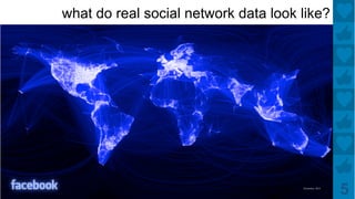 what do real social network data look like?




                                   #L2LTour
                              ...
