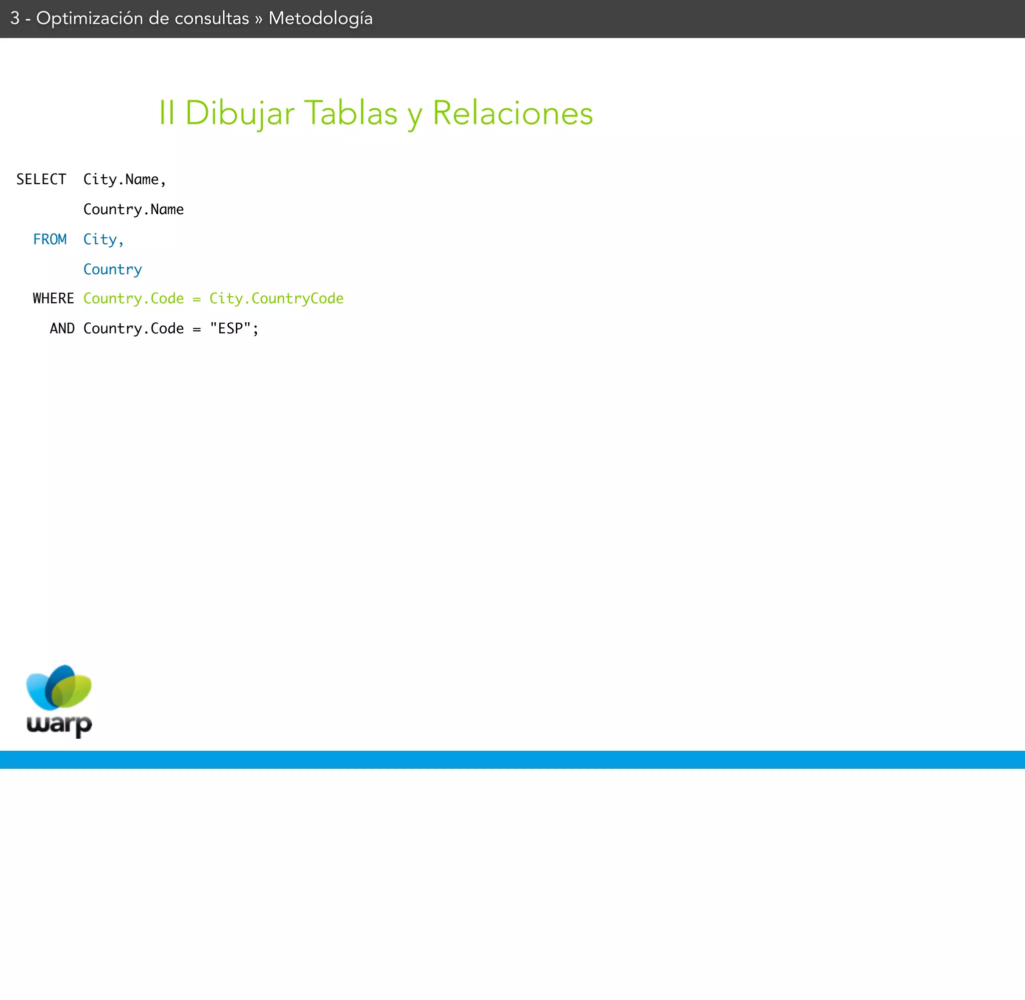 3 - Optimización de consultas » Metodología




                   II Dibujar Tablas y Relaciones
SELECT   City.Name,

         Country.Name

  FROM   City,

         Country

  WHERE Country.Code = City.CountryCode

    AND Country.Code = "ESP";
 