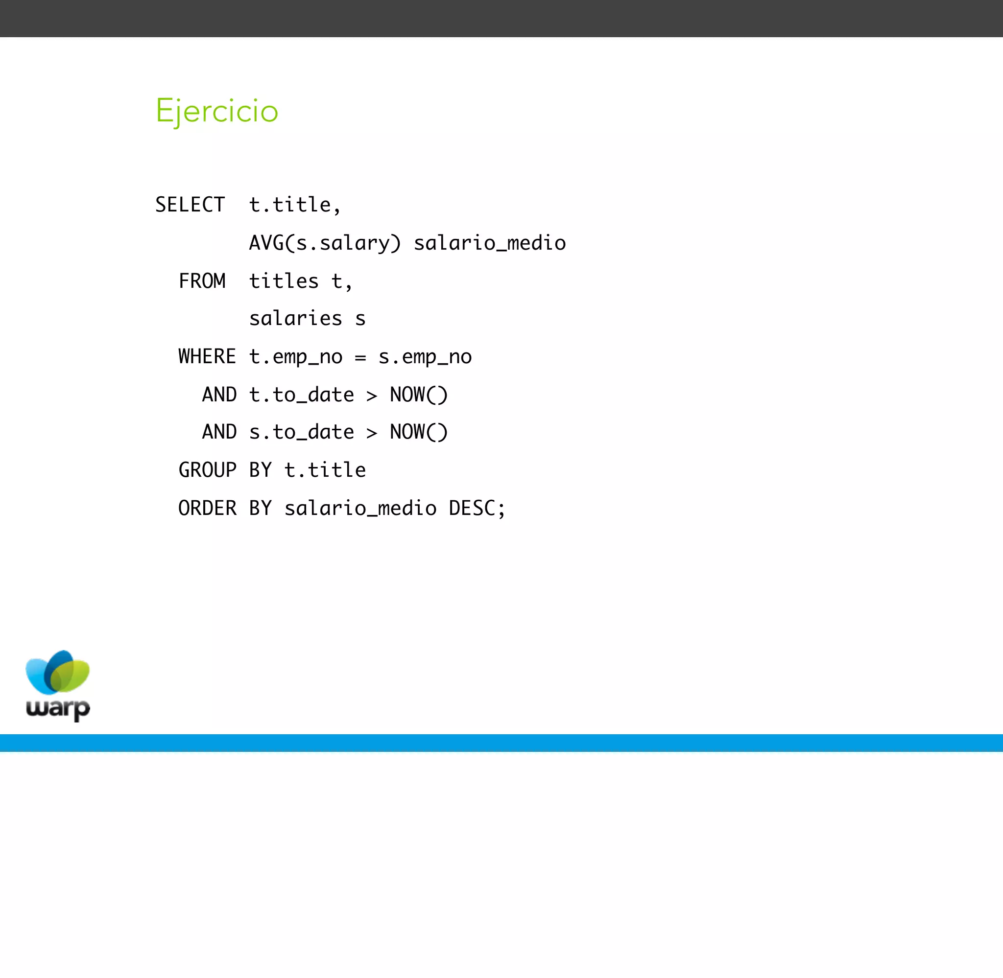 Ejercicio

SELECT   t.title,
         AVG(s.salary) salario_medio
  FROM   titles t,
         salaries s
  WHERE t.emp_no = s.emp_no
    AND t.to_date > NOW()
    AND s.to_date > NOW()
  GROUP BY t.title
  ORDER BY salario_medio DESC;
 