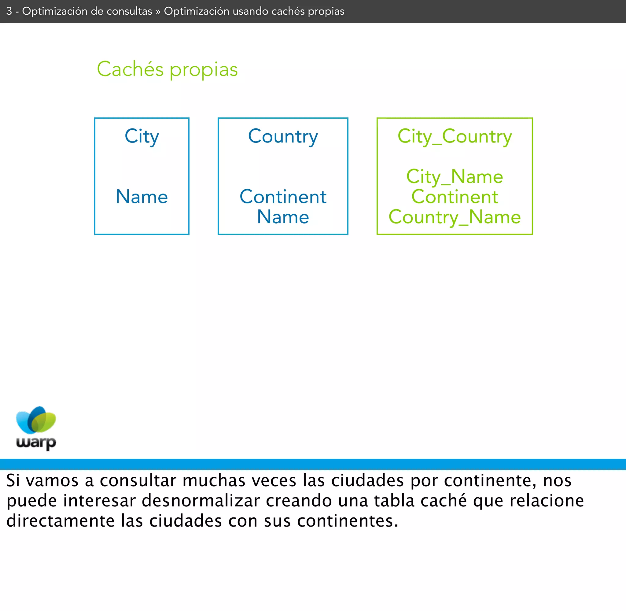 3 - Optimización de consultas » Optimización usando cachés propias




                 Cachés propias


                       City                    Country               City_Country

                                                                      City_Name
                     Name                    Continent                 Continent
                                              Name                   Country_Name




Si vamos a consultar muchas veces las ciudades por continente, nos
puede interesar desnormalizar creando una tabla caché que relacione
directamente las ciudades con sus continentes.
 