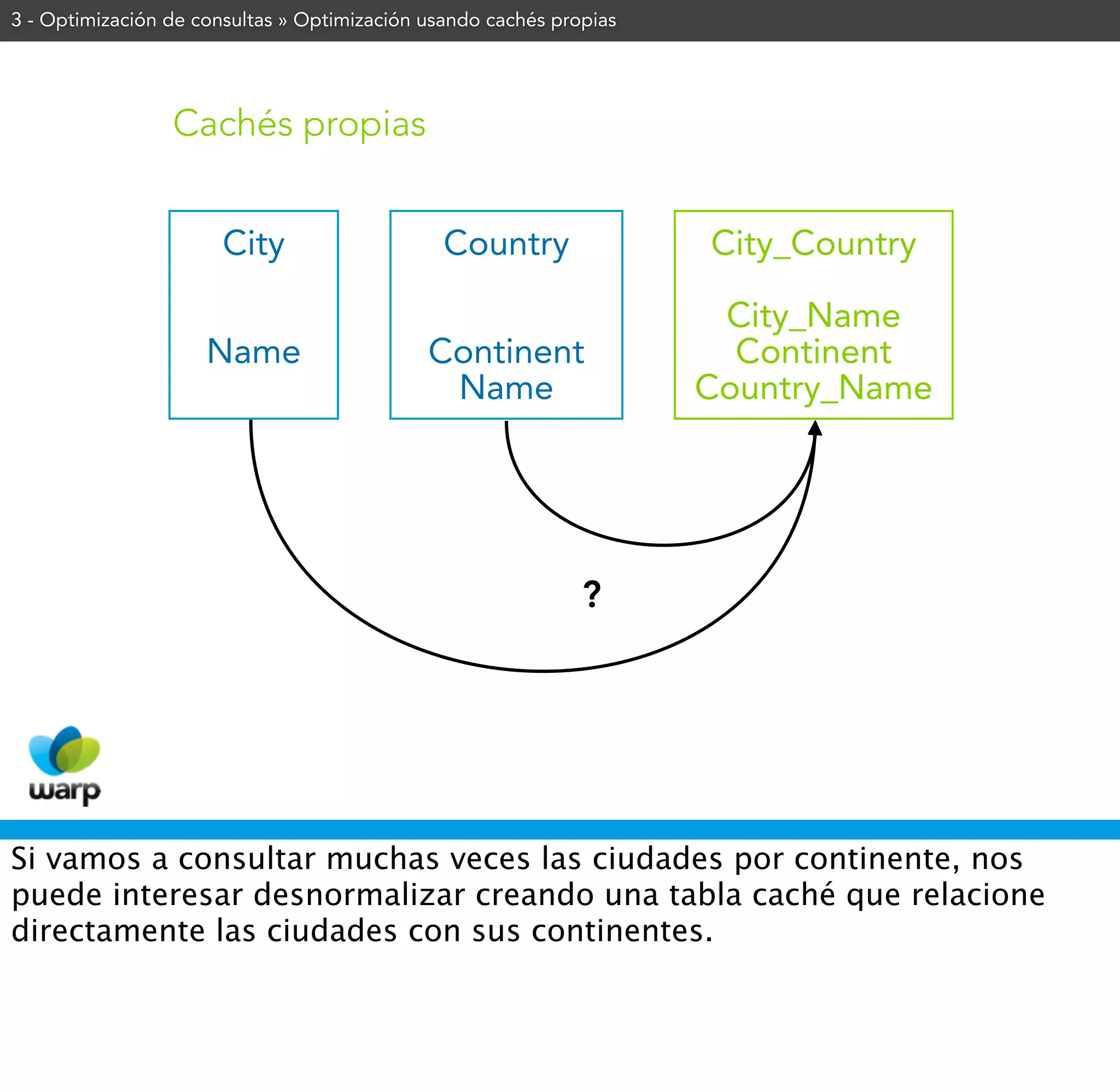 3 - Optimización de consultas » Optimización usando cachés propias




                 Cachés propias


                       City                    Country               City_Country

                                                                      City_Name
                     Name                    Continent                 Continent
                                              Name                   Country_Name




                                                              ?




Si vamos a consultar muchas veces las ciudades por continente, nos
puede interesar desnormalizar creando una tabla caché que relacione
directamente las ciudades con sus continentes.
 