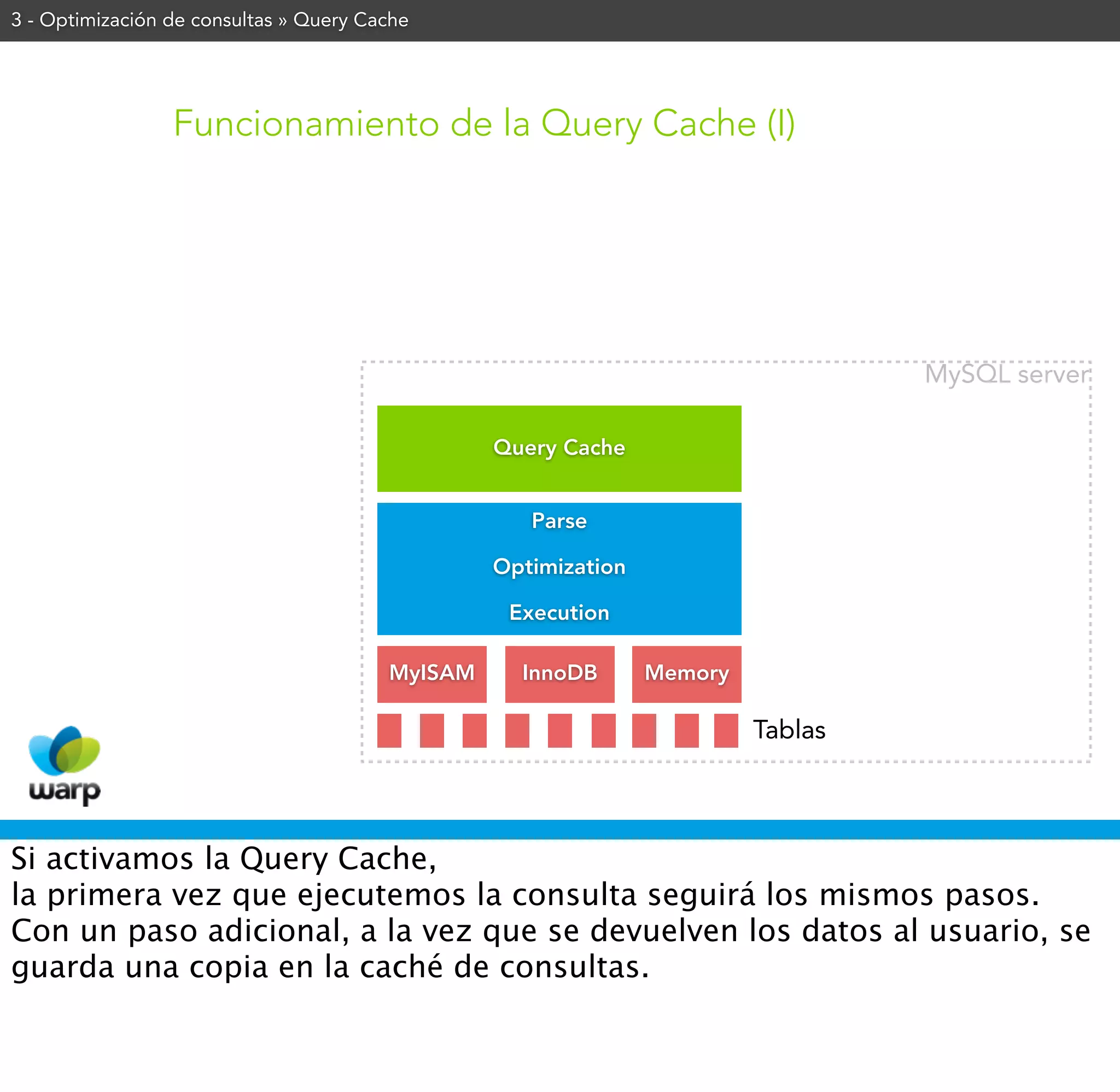 3 - Optimización de consultas » Query Cache




                 Funcionamiento de la Query Cache (I)




                                                                                  MySQL server

                                                 Query Cache


                                                    Parse

                                                 Optimization

                                                  Execution

                                        MyISAM     InnoDB       Memory

                                                                         Tablas



Si activamos la Query Cache,
la primera vez que ejecutemos la consulta seguirá los mismos pasos.
Con un paso adicional, a la vez que se devuelven los datos al usuario, se
guarda una copia en la caché de consultas.
 