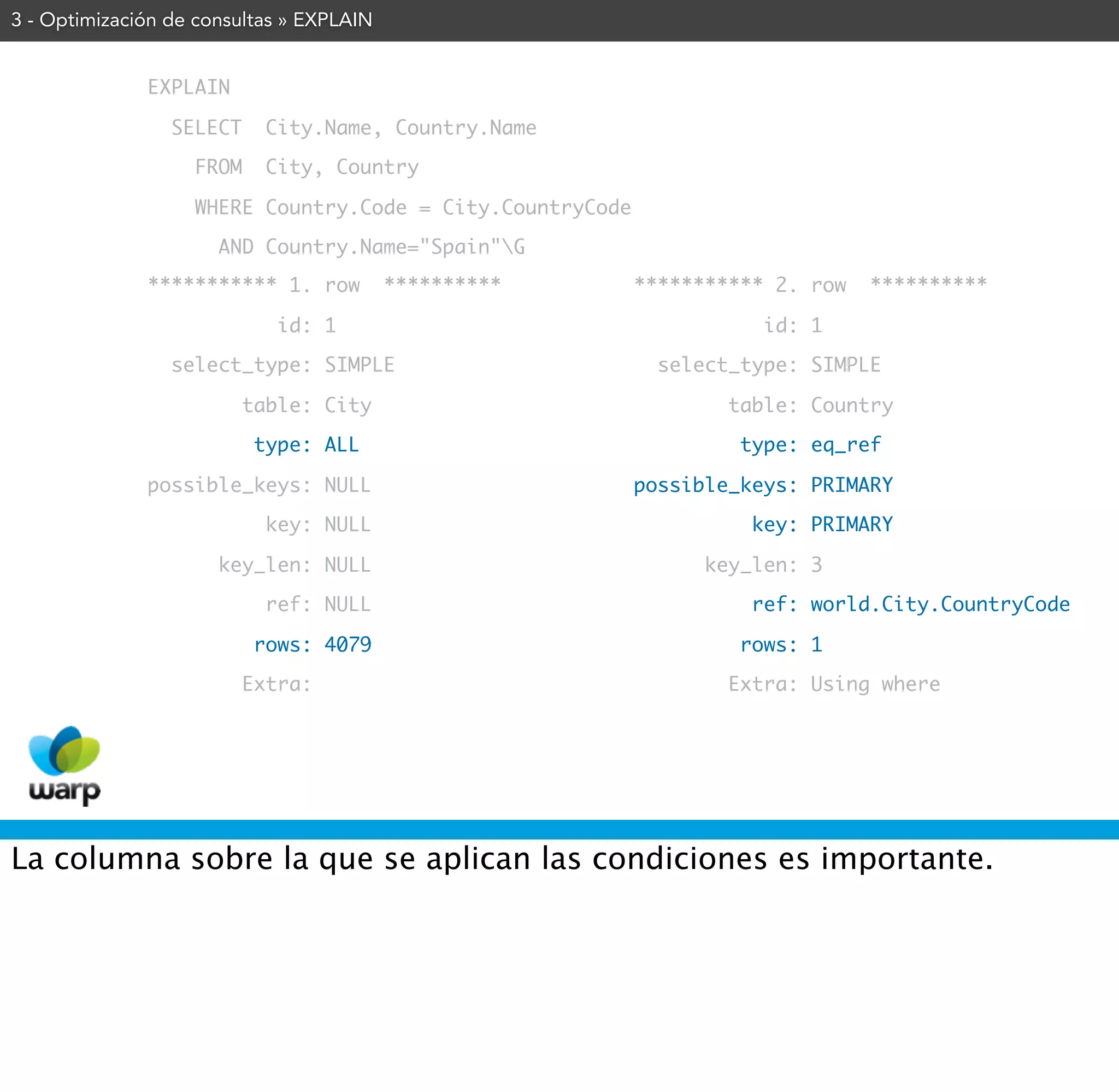 3 - Optimización de consultas » EXPLAIN


              EXPLAIN

                 SELECT     City.Name, Country.Name

                   FROM     City, Country

                   WHERE Country.Code = City.CountryCode

                      AND Country.Name="Spain"G
              *********** 1. row          **********       *********** 2. row   **********

                             id: 1                                    id: 1

                 select_type: SIMPLE                         select_type: SIMPLE

                          table: City                              table: Country

                           type: ALL                                type: eq_ref

              possible_keys: NULL                          possible_keys: PRIMARY

                            key: NULL                                key: PRIMARY

                      key_len: NULL                              key_len: 3

                            ref: NULL                                ref: world.City.CountryCode

                           rows: 4079                               rows: 1

                          Extra:                                   Extra: Using where




La columna sobre la que se aplican las condiciones es importante.
 