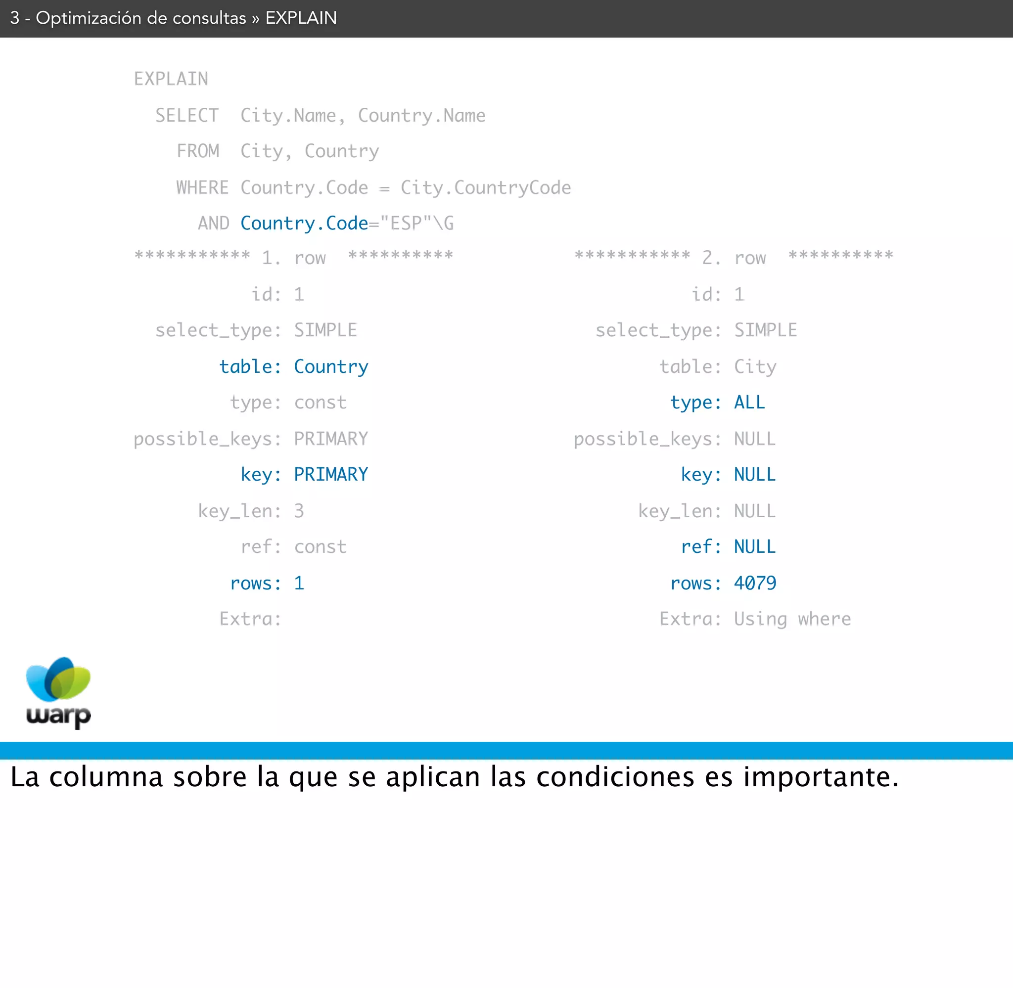 3 - Optimización de consultas » EXPLAIN


              EXPLAIN

                 SELECT     City.Name, Country.Name

                   FROM     City, Country

                   WHERE Country.Code = City.CountryCode

                      AND Country.Code="ESP"G
              *********** 1. row          **********       *********** 2. row    **********

                             id: 1                                    id: 1

                 select_type: SIMPLE                         select_type: SIMPLE

                          table: Country                           table: City

                           type: const                              type: ALL

              possible_keys: PRIMARY                       possible_keys: NULL

                            key: PRIMARY                             key: NULL

                      key_len: 3                                 key_len: NULL

                            ref: const                               ref: NULL

                           rows: 1                                  rows: 4079

                          Extra:                                   Extra: Using where




La columna sobre la que se aplican las condiciones es importante.
 