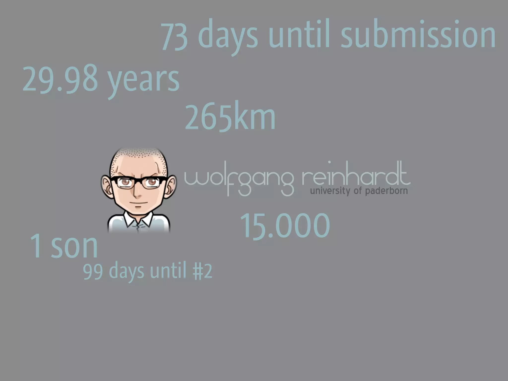 73 days until submission
29.98 years
            265km
                wolfgang reinhardt
                         university of paderborn


                    15.000
1 son
    99 days until #2
 