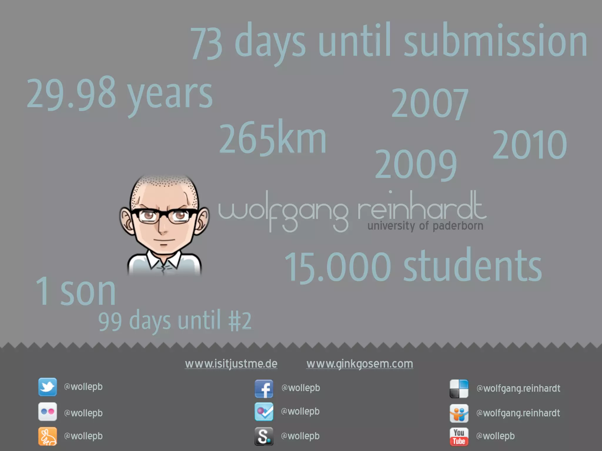 73 days until submission
29.98 years            2007
            265km           2010
                     2009
                       wolfgang reinhardt          university of paderborn


                           15.000 students
1 son
        99 days until #2
                 www.isitjustme.de        www.ginkgosem.com
  @wollepb                           @wollepb                           @wolfgang.reinhardt
  @wollepb                           @wollepb                           @wolfgang.reinhardt
  @wollepb                           @wollepb                           @wollepb
 