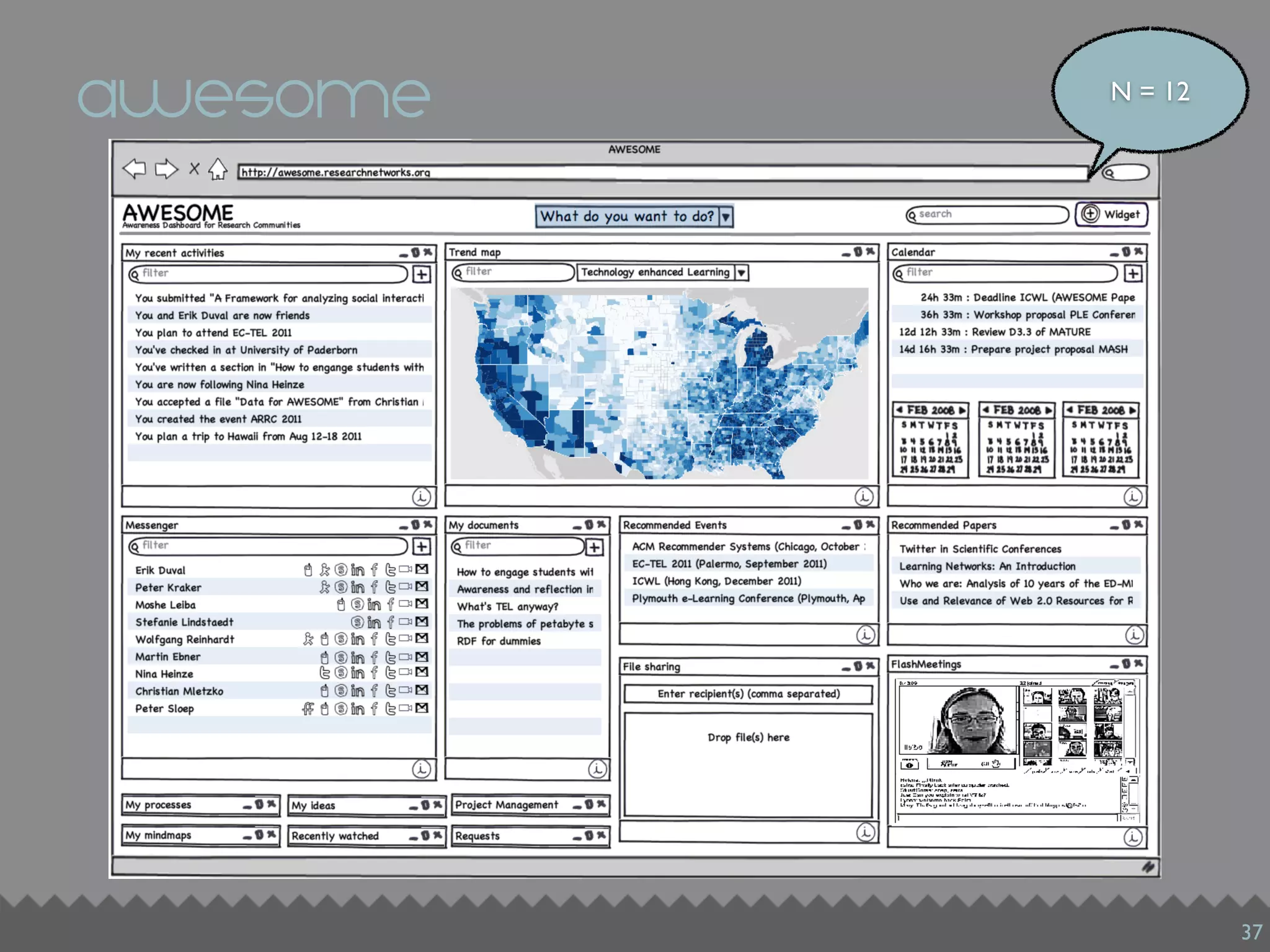 awesome   N = 12




                   37
 