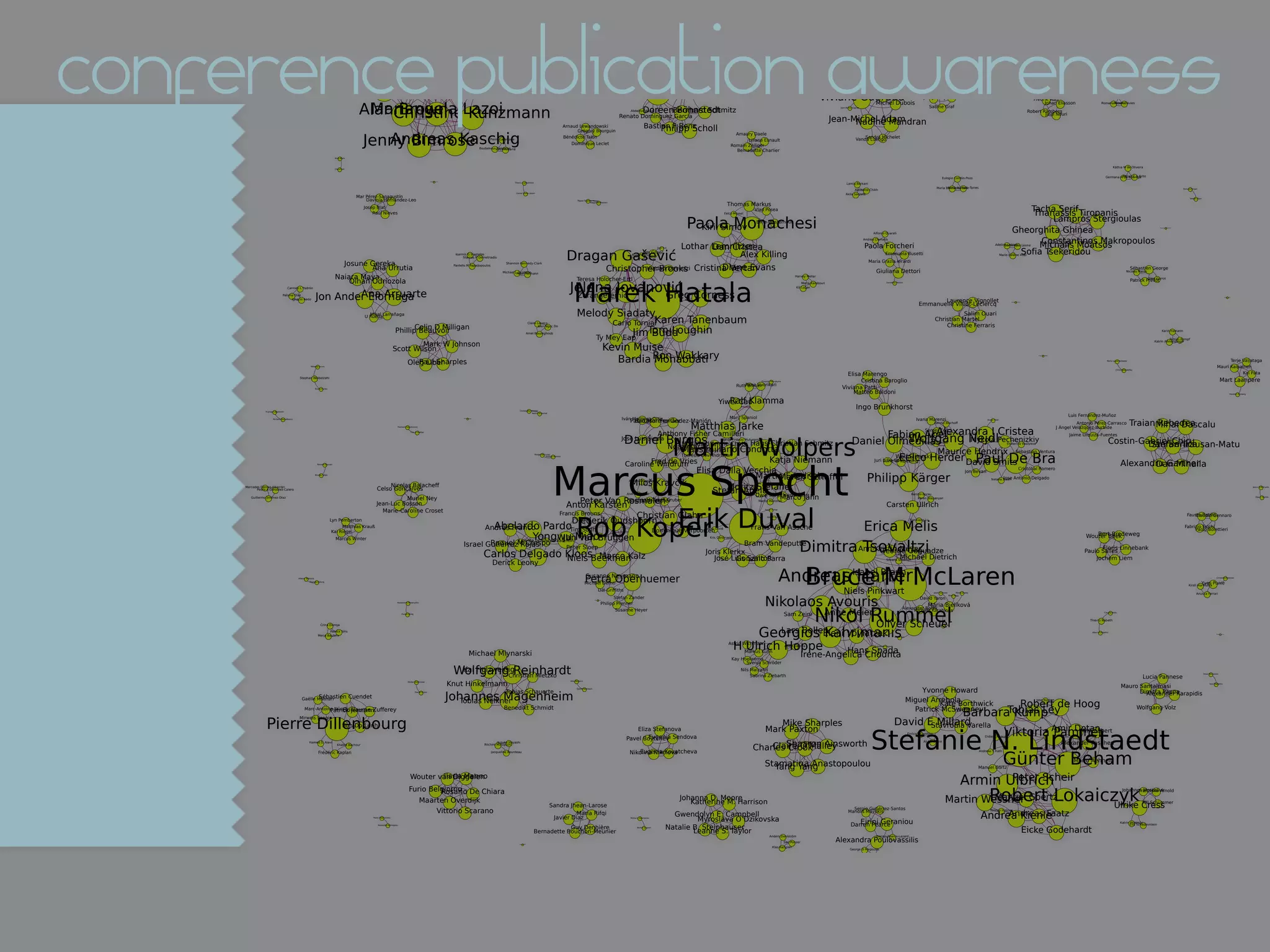 conference publication awareness                                                                   
                                                                                                  
                                                                                                      
                                                                                                         
                                                                                                                                                                                                           


                                                                                                                                                                                                                  
                                                                                                                                                                                                                           
                                                                                                                                                                                                                                                                                               
                                                                                                                                                                                                                                                                                                     
                                                                                                                                                                                                                                                                                               
                                                                                                                                                                                                                                                                                                  
                                                                                                                                                                                                                                                                                                                                                              
                                                                                                                                                                                                                                                                                                                                                      
                                                                                                                                                                                                                                                                                                                                              
                                                                                                                                                                                                                                                                                                                                                               
                                                                                                                                                                                                                                                                                                                                                                    
                                                                                                                                                                                                                                                                                                                                                                                                                   
                                                                                                                                                                                                                                                                                                                                                                                                                        
                                                                                                                                                                                                                                                                                                                                                                                                                 
                                                                                                                                                                                                                                                                                                                                                                                                                   
                                                                                                                                                                                                                                                                                                                                                                                                                                                                                
                                                                                                                                                                                                                                                                                                                                                                                                                                                                                          
                                                                                                                                                                                                                                                                                                                                                                                                                                                                                        




                                                                                                                                                                                                                                                                                                                                                                                                                                                                                      
                                                                                                                                                                                                                                                                                                                                                                                                                                                                                            
                                                                                                                                                                                                                                                                                                                                                                                                                                                                                                          
                                                                                                                                                                                                                                                                                                                                                                                                                                                                                                      
                                                                                                                                                                                                                                                                                                                                                                                                                                                                                                                                                            

                                                                                                                                                                                                                                                                                                                                                                                                                                                                                                                                                                    
                                                                                                                                                                                                                                                                                                                                                                                                                                                                                                                                                                                                                                                               
                                                                                                                                                                                                                                                                                                                                                                                                                                                                                                                                                                                                                                                                    
                                                                                                                                                                                                                                                                                                                                                                                                                                                                                                                                                                                                                                                            
                                                                                                                                                                                                                                                                                                                                                                                                                                                                                                                                                                                                                                                                    
                                                                                                                                                                                                                                                                                                                                                                                                                                                                                                                                                                                                                                                                                                              
                                                                                                                                                                                                                                                                                                                                                                                                                                                                                                                                                                                                                                                                                                                    




                                                                                   




                                                                                   
                                                                                                                                                                                                                                                                                                                                                                                                                                                                                                                                                                                                                                                                                                                        

                                                                                                                                                                                                                                                                                                                                                                                                                                                                                                                                                                                                                                                                                                                           
                                                                                                                                                                                                                                                                                                                                                                                                                                                                                                                                                                                                                                                                                                                  
                                                                                                                                                                                                                                                                                                                                                                                                                                                                                                                                                                               
                                                                                                                                                                     
                                                                                                                                                                                                                                           
                                                                                                                                                                                                                                                                                                                                                                                                                                                                                             
                                                                                                                                                                                                                                                                                                                                                                                                                                                                                                                                                                                
                                                                                                                                                                                                                                                                                                                                                                                                                                                                                                                                                                                                                                                                                                                                                                      
                                                                                                                                                                                                                                                                                                                                                                                                                                                                                                  
                                                                                                                                                                                                                                            
                                                                                                                                                                                                                                                                                                                                                                                                                                                                                            
                                                                                                
                                                                                                    
                                                                                                                                                                                                                                                                                                                                                                                                                                                                                                                                                                                                                                                                                                                                                                                              
                                                                                                                                                                                                                                                                                                        

                                                                                                                                                                                                                                                                                                                                                                                                               
                                                                                                                                                                                                                                                                                                                     

                                                                                                      
                                                                                                                                                                                                                                                                                                                                                                                                  
                                                                                                                                                                                                                                                                                                                                                                                                                                                                                                                                                                                                                                  
                                                                                                                                                                                                                                                                                                                                                                                                                                                                                                                                                                                                                                             
                                                                                                                                                                                                                                                                                                                                                                                                                                                                                                                                                                                                                                                  
                                                                                                                                                                                                                                                                                                                                                                                         
                                                                                                                                                                                                                                                                                                                                                                                           
                                                                                                                                                                                                                                                                                                                                                                                                                                

                                                                                                                                                                                                                                                                                                                                                                                                                                                                                                                   
                                                                                                                                                                                                                                                                                                                                                                                                                                                                                                                                                                                                                                                                                                                                             




                                                                                                                                                                                                                                                                                                                                                                                                                                                                                                             
                                                                                                                                                                                                                                                                                                                                                                                                                                                                                                                                                                                                                                               
                                                                                                                                                                                                                                                                                                                                                                                                                                                                                                                                                                                                                                              
                                                                                                                                                                                                                                                                                                                                                                                       
                                                                                                                                                                                                                                                                                                                                                                                                                                                                                                                                                                                                 
                                                                                                                                                                                                                                                                                                                                                                                                                                                                                                                                                                                                                                

                                                                                                                                                                                                                                                                                                                                                                                                                                                                                                                                                                                                                                          
                                                                                                                                                                                                                                                                                                                                                                           




                                                                                     
                                                                                                                                                                                         
                                                                                                                                                                                              
                                                                                                                                                                                                                                  
                                                                                                                                                                                                                                                                                                                                                 
                                                                                                                                                                                                                                                                                                                                                                                                                                                                                                    
                                                                                                                                                                                                                                                                                                                                                                                                                                                                                                                
                                                                                                                                                                                                                                                                                                                                                                                                                                                                                                                                                                                                                                 



                                                                                             
                                                                                                                                                                                        

                                                                                                                                                                                                                                
                                                                                                                                                                                                                                                                                                                                                       
                                                                                                                                                                                                                                                                                                                                                                                                                                                                                   
                                                                                                                                                                                                                                                                                                                                                                                                                                                                                                                                                                                                                                                                                                                                          
                                                                                                                                                                                                                                                                                                                                                                                                                                                                                                                                                                                                                                                                                                                                      
                                                                                                                                                                                                                                          
                                                                                                                                                                                                                                                                                             
                                                                                                                                                                                                                                                                                                                                                                                                                                                                
                                                                                                                                                                                                                                                                                                                                                                                                                                                                                                                                                                                                                                                                                                                                                      




                                                                                                                                                                                                                                                                                                     
                                                                                                                                                                                                                                                                                                                                                                                                                                                                                                                                                                                                                                                                                                                           

                                                                                                                                                                                                                                                                                                 
                                                                                                                                                                                                                                                                                                                                                                                                                                                                                                               


                                                                                                                                                                                                                                                                                                                                                                                                                                                  

                                                             
                                                                                                                                                                                                                                                                                                                                                                                                                                                                                                                                                                                                                                                                                                                                                                                             

                                       
                                                                                                                                                                                                                                                                                                                                                                                                                                                                                                                                                                  
                                                                                                                                                                                                                                                                                                                                                                                                                                                                                                                                                           
                                                                                                                                                                                                                                                                                                                                                                                                                                                                                                                                                                                                                                        




                                                                                                                                                                                                                                                                                                                                                                                                                                                                                                                                                    
                                                                                                                                                                                                                                                                                                                          
                                                                                                      
                                                                                                                                                                                                                                                                                                                                                                                                                                                                                                                                                                       
                                                                                                                                                                                                                                                                                                                                                                                                                                                                                                                                                 
                                                                                                                                      
                                                                                                                                                                                                                                                                                                                        
                                                                                                                                                                                                                                                                     
                                                                                                                                                                                                                                              
                                                                                                                                                                                                                                                                                                                                                                                                                                                                                                                                                                                                                                                                                                                                                         

                                                                                                                                                                                                                                                                                                                                                                                                                                                                                                                                                                                                                                                                                                                                                           
                                                                                                                                                                                                                                                                                                                                                                                                                                                                                                                                                                                                                                                                                                                                                          
                                                                                                                                      
                                                                                                                                                                                                                                                                                                                               
                                                                                                                                                                                                                                                                                                                                                    
                                                                                                                                                                                                                                                                                                                                              
                                                                                                                                                                                                                                                                                                                                                                                                                                                                                                                                                                                                                                                                 




                                                                                                                                              
                                                                                                                                                                                                                                                                                                                                                                                                                                                                                                                                                                                                                                                                                                                                                                                                
                                                         
                                                                                                                                                                                                                                                                                                                                                                                                                                                                                                                                                                                                                                                                                                                                                                                                                        
                                                                                                                                                                                                                                                                                                                                                                                                                                                                                                                                                                                                                                                                                                                           

                                                                                                                                                                                                                                                                                                                                                                                                                                                                                                                                                                                                                                                                                                                                                                                                                       
                                               
                                                                                                                                                                                                                                                                                                                                                                                                                                                                                                                                                                                                                                                                                                                                                                                         
                                                                                                                                                                                                                                                                                                                                                                                                                          
                                                                                                                                                                                                                                                                                                                                                                                                                      
                                                                                                                                                                                                                                                                                                                                                                                                                                                                            
                                                                                                                                                                                                                                                                                                                                                                                                                                                                                                                                                                                                                                                                                                                                                                                                                                    



                                                                                                                                                                                                                                                                                                                                                                                                            
                                                                                                                                                                                                                                                                                                                                                                                                         
                 
                                                                                                                                                                                                                                               
                                                                                                                                                                                                                                                                                                                                                                                                                                                                                                       
                                                                                                                                                                                                                                                           
                                                                                                                                                                                                                                                                                                                                                                                                                                                                                                                                                                                                                                                                                          
                                                                                                                                                                                                                                                                                                                                                                                                                                                                                                                          
                                                                                                                                                                                                                                                                                                                                                   
                                                                                                                                                                                                                                                                                                                                                    
                                                                                                                                                                                                                                                                                                                                                                                                                                                                                                                                                                                                                                                                                                                                          
                                                                                                                                                                           
                                                                                                                                                                                                                                                                                                                                                                                                                                                                                                                                                                                                                   



                                                                                                                                                                                                                                                                                                                                                                                           
                                                                                                                                                                                                                                                                                                                                                                                                                                                                                                                                                                                                                                                                               
                                                                                                                                                                                                                                                                                                                                                                                                                                                                                                                                                                                                                                                                                                                      
                                                                                                                                                                                                                                                                                                                                                                                                                                                                                                                   
                                                                                                                                 

                                                                                                                                                                                                                                                                                                                                                                                                                                                                                                                                                               
                                                                                                                                              
                                                                                                                                                                                                                                                                                                                                                                                                                                                                                 
                                                                                                                                                                                                                                                                                                                                                                                                                                                                                                                                                                                                                                                                             
                                                                                                                                                                                                                                                                                                                                                 
                                                                                                                                                                                                                                                                                                                                                                                                                                                                                    
                                                                                                                                                                                                                                                                                                                                                                                                                                                                                                         
                                                                                                                                                                                                                                                                                                                                                            
                                                                                                                                                                                                                                                                                                                                                                                                           
                                                                                                                                                                                                                                                                                                                                                                                                                                                                                                                                                                                                                                                                                   
                                                                                                                                                                                                                                                                                                                                                                                                                                                                                                                                                                                                                                                                                                                             
                                                                                                                                                                                                                                                                                                                                                                                                                                                                                                                                                                                                                                                                                                                             
                                                                                                                                                                                                                                                                                                                                   
                                                                                                                                                                                                                                                                                                                                                                                                                                                                                                                                                                                                                                
                                                                                                                                                                                                                                                                                                                                                                                       
                                                                                                                                                                                                                                                                                                                                                                                                                                                                                                                                              
                                                                                                                                                                                                                                                                                                                                                                                                                                                                                                                                
                                                                                                                                                                                                                                                                                                                                                                                                                                                                                                                                       
                                                                                                                                                                                                                                                                  


                                                                                                                                                                                                                                                                                                                                                        
                                                                                                                                                                                                                                                                             


                                                                                                                                                                                                                                                                                                                                                                                                                                                                                                      




                                                                                                                                                                                                                                                                                   
                                                                  
                                                                                                                                                                                                                                                                                                             
                                                                                                                                                                                                                                                                                                                                                                                                                                                                                                                        
                                                                                                                                                                                                                                                                                                                                                                                                                                                                                                                                                                                                                                                                                                                                
                                                                                                                                                                                                                                                                                                                                                                                                                                                                                                                                                                                                                                                                                                                                       
                                                                                                                                                                                                                                                                                                                                                                                                                                                                                                                                                                                    
                                                                                                                                                                                                                                                                                                                                                                                                                                                                                                                                                                                                                                                    

                                                                                                                                                                                                                                                                                                                                                    
                                                                                                                                                                                                                                                                                                                                                                                                                                                                                                 
                                                                
                                                                                                                                                                                                                                                                                                                                                                                                                                                                                                                                                                                                                              
                                                                                                                                                                                                                                                                                                               
                                                                                                                                                                                                                                                                                                                                                                                                                                                                                                                                                                                                                      
                                                                                                                                                                                                                                                                                                                                                  

     
           
                                                                                                                  
                                                                                                                                                                                                                                                                                                                              
                                                                                                                                                                                                                                                                                                                                         
                                                                                                                                                                                                                                                                                                                                                                                                                                     
                                                                                                                                                                                                                                                                                                                                                                                                                                                                                                                                                                                                                                                                                                                                                                                                                                                                     



                                                                                                                                                                                                                                                                                                                                                    
                                                                                                                                                                                                                                                                                                                                                 
                                                                                                                                                                                                                                                                                                                                                            
                                                                                                                                                                                                                                                                                                                                                                                                                                                                                                                                                      
                                                                                                                      
                                                                                                                                                                                                                                                                                                   
                                                                                                                                                                                                                                                                                                                                                                                                                                                                                                                                    
                                                                                                                                                                                                                                                                                                                                                                                                                                                                                                                                                                                                                                                                                                                                                                                                                                                                       

                                                                                                                                                                                                                                                                                                              
                                                                                                                                                                                                                                                                                                                                                                                                                  
                                                                                                                                                                                                                                                                                                                                                                                                                                                                                                 

                                                                                                                                                                                                                                                                                                              
                                                                                                                                                                                                                                                                                                                                                                                                                

                                                                                                                                                                                                                                                                                                   

                                                                                                                                                                                                                                                                                                       
                                                                                                                                                                                                                                                                                                                                                                                                                                                                                                                                                                                                                                                                                                                                                                                           
                                                                                                                                                                                                                                                                                                                                                                                                                                                                                                                                                                                                                                                                                                                                                                                               
                                                                                                                                                                                                                                                                                                   
                                                                                                                                                                                                                                                                                                                                                                                                                                       

                                                                                 

                                                                                                                                                                                                                                                                                                                                                                                                                                                                                                             
                                                                                                                                                                                                                                                                                                                                                                                                                                                                                                                                                     

                                                                                       
                                                                                  
                                                                                                                                                                                                                       
                                                                                                                                                                                                                                                                                                                                                                             
                                                                                                                                                                                                                                                                                                                                                                         
                                                                                                                                                                                                                                                                                                                                                                                                                                                                                                                                                                                                                                                                                                                                                                         
                                                                                                                                                                                                                                                                                                                                                                                                                                                                                                                                                                                                                                                                                                                                                                                              

                                                                                                                                                                                                                                                    
                                                                                                                                                                                                                                                                                                                                                                                     
                                                                                                                                                                                                                                                                                                                                                                                                                                                                                                                                                                                                                                                                                                     
                                                                                                                                                                                                                                                                                                                                                                                                                                                                                                                                                                                                                                                                                                  

                                                                                                                                                                                                                                                                                                                                                                                                                                                                   
                                                                                                                                                                                                              
                                                                                                                                                                                                      
                                                                                                                                                                                                                                                                                                                                                                                        
                                                                                                                                                                                                                                                                                                                                                                                                                                                                                                                                                                                                                                                                           
                                                                                                                                                                                                                                                                                                                                                                                                                                                                   
                                                                                                                                                                                                                     
                                                                                                                                                                                                                                                                                                                                                                                        
                                                                                                                                                                                                                                                                                                                                                                                                                                                                                                
                                                                                                                                                                                                                                                                                                                                                                                                                                                                                                                                                                                                                                                                                                 
                                                                                                                                                                                                                                                                                                                                                                                                                                                                                                                                                                                                                                                                                                     
                                                                                                                                                                                                                          

                                              
                                                        
                                                                                                                                                                                                                                                                                                                 
                                                                                                                                                                                                                                                                                                                 
                                                                                                                                                                                                                                                                                                                 
                                                                                                                                                                                                                                                                                                                                 
                                                                                                                                                                                                                                                                                                                                                                                                                                                      
                                                                                                                                                                                                                                                                                                                                                                                                                                                                                     

                                                                                                                                                                                                                                                                                                                                                                                                                                                                                                                                                                   
                                                                                                                                                                                                                                                                                                                                                                                                                                                                                                                                                                                                                                                                                                                                                                                                         
                                                                                                                                                                                                                                                                                                                                                                                                                                                                                                                                                                                                                                                                                                                                                                                             

                                                                                                                                                                                                                                                                                                                                                                                                                                                                                                                                                                                                                                                                                                                                                                                                     
                                                                                                                                                                                                                                                                                                                                                                                                                                                                                                                                                                                                                                                                                                                                                                                                                       




                                                                                                                                                                                                                                                                                                                                                                                                                                     
                                                                                                                                                                                                                                                                                                                                                                                                                                                                                                                                                                                        

                                                                                                                                                                                                                                                                                                                          
                                                                                                                                                                                                                                                                                                                                                                                                                                                                                                                                               
                                                                                                                                 
                                                                                                                                                                                                                                                                                                                                                                                                                                                                                                                                                 

                                                                                                                                                                                                                                                                                                                                                                                                                                                                            
                                                                                                                                                                                                                                                                                                                                                                                                                                                                                                                                              
                                                                                                                                     
                                                                                                                                                                                                                                                                                                                                             
                                                                                                                                                                                                                                                                                                                                                                                                                                                                                                                                                                                                                                                                            




                                                                                                                                                                                                                                                                                                                                                                                                                                                                                        
                                                                                                                                                                                                                                                                                                                                                                                                                                                                                                                                                                                                                                                                                                    
                                                                      


                                                                                                                                                                                                                                                                                                                                                                                                                                 
                                                                                                                                                                                                                                                                                                                                                                                                                                                                                                                                                                          


                                                                           
                                                                   
                                                                                                                                                                                                                                                                                                                                                                                                                                   
                                                                                                                                                                                                                                                                                                                                                                                                                                                                                                                                                                                                                                                                                     
                                                                                                                                                                                                                                                                                                                                                                                                                                                                                                                                                                                                                                                                                                                                                                                                                       


                                                                                                                                                                                                                                                                                                                                                                                                                                                                                                                                       




                                                                                                                                                                                                         
                                                                                                                                                                                                                                                                                                                                                                                                                      
                                                                                                                                                                                                                                                                                                                                                                                                                
                                                                                                                                                                                                                                                                                                                                                                                                                            
                                                                                                                                                                                                                                                                                                                                                                                                                                                         

                                                                                                                                                                                                                                                                                                                                                                                                                                                                                 
                                                                                                                                                                                                                                                                                                                                                                                                                                                                                                                     




                                                                                                                                                                                                                                                                                                                                                                                                                  
                                                                                                                                                                                                                                                                                                                                                                                                                                                                       
                                                                                                                                                                                                                                                                                                                                                                                                                        

                                                                                                                                                                                        
                                                                                                                                                                                         
                                                                                                                                                                                                     
                                                                                                                                                                                                                                                                                                                                                                                                                        
                                                                                                                                                                                                                                                                                                                                                                                                                                                                                                                                                                                                                                                                                                                                  
                                                                                                                                                                                                                                                                                                                                                                                                                                                                                                                                                                                                                                                                                                                                                                                                            




                                                                                                                                                                                       
                                                                                                                                                                                                                                                                                 


                                                                                                                                                                                                                                                                                                                                                                                                                                                                                                                                                                                                                                                                                                                                
                                                                                                                                                                                                                                                                                                                                                                                                                                                                                                                                                                                                                                                                                                                                                                                                                 



                                                                                                                                                                                                                                  
                                                                                                                                                                                                                                                                                                        
                                                                                                                                                                                                                                                                                                                                                                                                                                                                                                                                                                                                                                                                                                                         
                                                                                                                                                                                                                                                                                                                                                                                                                                                                                                                                                                                                                                                                                                                      
                                                                                                                                                     

                                                         
                                                 
                                                                                                                                                                                                                                                                                                                                                                                                                                                                                                                                      
                                                                                                                                                                                                                                                                                                                                                                                                                                                                                                                                                                                                                                                           
                                                                                                                                                                                                                                                                                                                                                                                                                                                                                                                                                                                                                                                                
                                                                                                                                                                                                                                                                                                                                                                                                                                                                                                                                                              
                                                   
                                                                   
                                                                                                                                                                                                                                                                                                                                                                                                                                                                                                                                                            
                                                                                                                                                                                                                                                                                                                                                                                                                                                                                                                                                                                                     
                                                                                                                                                                                                                                                                                                                                                                                                                                                                                                                                                                                                                                                                                                                                                


                 
                                               
                                                                                                                                                                                                                                                                                                                                                                                                                                                                                                               
                                                                                                                                                                                                                                                                                                                                                                                                                                                                                                                                              
                                                                                                                                                                                                                                                                                                                                                                                                                                                                                                                                                                                                                                 

                                                                                                                                                                                                                                                                                                                                                                                                                                                                                                                 
                                                                                                                                                                                                                                                                                                                                                     
                                                                                                                                                                                                                                                                                                                                                         
                                                                                                                                                                                                                                                                                                                                                 
                                                                                                                                                                                                                                                                                                                                                                                                                                                                                                                                                    
                                                                                                                                                                                                                                                                                                                                                                                                                                                                                                                                                                                                                 
                                                                                                                                                                                                                                                                                                                                                                                                                                                                                                                                                                                                                                    
                                                                                                                                                                                                                                                                                                                                                                                                                                                                                                                                                                                                                                                  
                                                        
                                                                                     
                                                                                                                                                                                                                              
                                                                                                                                                                                                                                                                                                                                                                                                                    
                                                                                                                                                                                                                                                                                                                                                                                                                                   
                                                                                                                                                                                                                                                                                                                                                                                                                               
                                                                                                                                                                                                                                                                                                                                                                                                                                                                                                                                                              
                                                                                                                                                                                                                                                                                                                                                                                                                                                                                                                                                                                                                                                                                       


                                                                                                                                                                                                                                                                                                                                                                                                                                                                                                                                                                                                                                   
                                                                                                                                                                                                                                                                                                                     
                                                                                                                                                                                                                                                                                                                                                                                                                                                                                                                                                                                             


                                                                                                                                                                                                                                                                                                                                                                                                                                                                                                                                                                                                                                                                                             
                                                                                                                                                                                                                                                                                                                                                                                                                                     
                                                                                                                                                                                                                                                                                                                                                                                                                                                                                                                                                                                                     

                                                                                                                                                      
                                                                                                                                                                                                                                                                                                                                                                                                                                                                                                                                                                                         
                                                                                                                                                                                                                                                                                                                                                                                                                                                                                                                                                                                                     
                                                                                                                                                                                                                                                                                                                                                                                                                                                                                                                                                                                                                    
                                                                                                                                            
                                                                                                                                                                                                                                                                                                                                                                                                                                                                                                                                                                                                                                                                                                                 
                                                                                                                                                                                                                                                                                                                                                                                                                                                                                                                                                                                                                                                                                                                                         

                                                                                                                                                                                                                                                                                                                                                                                                                                                                                                                                                           
                                                                                                                                                                                                                                                                                                                                                                                                                                                                                                                                                                                  
                                                                                                                                                                                                                                                                                                                                                                                                                                                                                                                                                                                                                                                                                                                            
                                                                                                                                                                                                                                                                                
                                                                                                                                                                                                                                                                                                                                                                                                                                                                                                                                                                                                                                                                                            


                                                                                                                                                                                                                                                                                                                                                                                                                                                                               
                                                                                                                                                                                                                                                                                                                                                                                                                                                                                                                                                                                                                   
                                                                                                                                                                                                                                                                                                                                                                                                                                                                                                                                                                                                                     

                                                                                                          
                                                                                                                                                                                                                                                                                          
                                                                                                                                                                                                                                                                                                                                        
                                                                                                                                                                                                                                                                                                                                                                                    
                                                                                                                                                                                                                                                                                                                                                                                                                                                                                                                                                                                         
                                                                                                                                                                                                                                                                                                                                                                                                                                                                                                    
                                                                                                                                                                                                                                                                                                                                                                                                                                                                                                 
                                                                                                                                                                                                                                                                                                                                                                                                                                                                                                                                                                                                                                                                                                                                
                                                                                                                                                                                                                                                                                                                                                                                                                                                                                                                                                                                                                                                                                                                                       
                                                                                                                                                                                                                                                                                                                                                                                  
                                                                                                              
                                                                                                                                                                                                                                                                              
                                                                                                                                                                                                                                                                                                                                                                                                                                                                                                                                                                                                                                                           
                                                                                                                                                                                                                                                                                                                                                         

                                                                                                                                                                                                                                                                                                                                                                
                                                                                                                                                                                                                                                                                                                                                                                                                                                                                                     

                                                                                                                                                                                                                                               
                                                                                                                                                                                                                                                                                                                                                                                                                                                                            
                                                                                                                                                                                                                                                                                                                                                                                                                                            
                                                                                                                                                                                                                                                                                                                                                                                                                                                                                                 
 