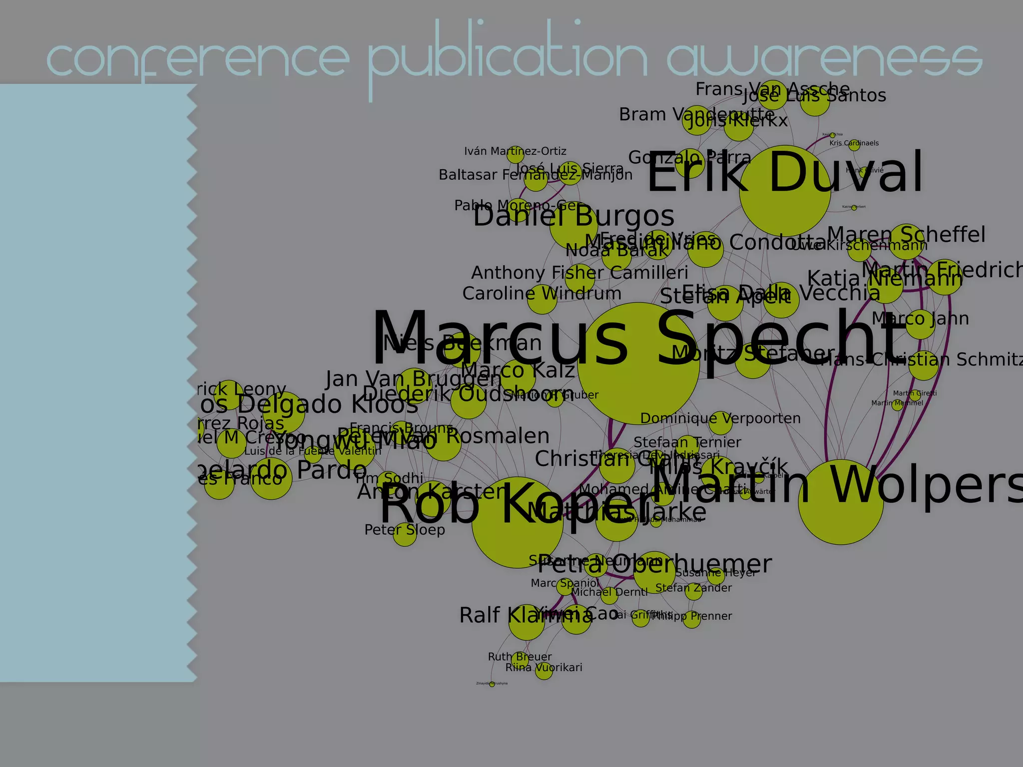 conference publication awareness                                                               
                                                                                                     
                                                                                       
                                                                                              
                                                                                                                                


                                                                                                                                    




                                                                                             
                                                
                                                                                         
                                                      
                                                                                                                      




                                               
                                                 
                                                                                                                                           




                                                             
                                                               
                                                                         

                                                                    
                                                                                     
                                                        
                                                                     

                                  
                                                                                                                                                             
                                                                                       
                                                                                                                  
                                         
                             
                    
                                             
        
                                                                                                                                                                   
                                                                                                                                                             


                                             
                                       
                      
                   
                                                      
                                                           
                                                                     
           
                           

                                   
                                     
                                        
                                                                                
                                                                                               



                                                                                     
                                                                                                               




                                 

                                                                         
                                                                        
                                                                                                  
                                                                        
                                                                                

                                                
                                                           


                                                         
                                                            
                                                  
 