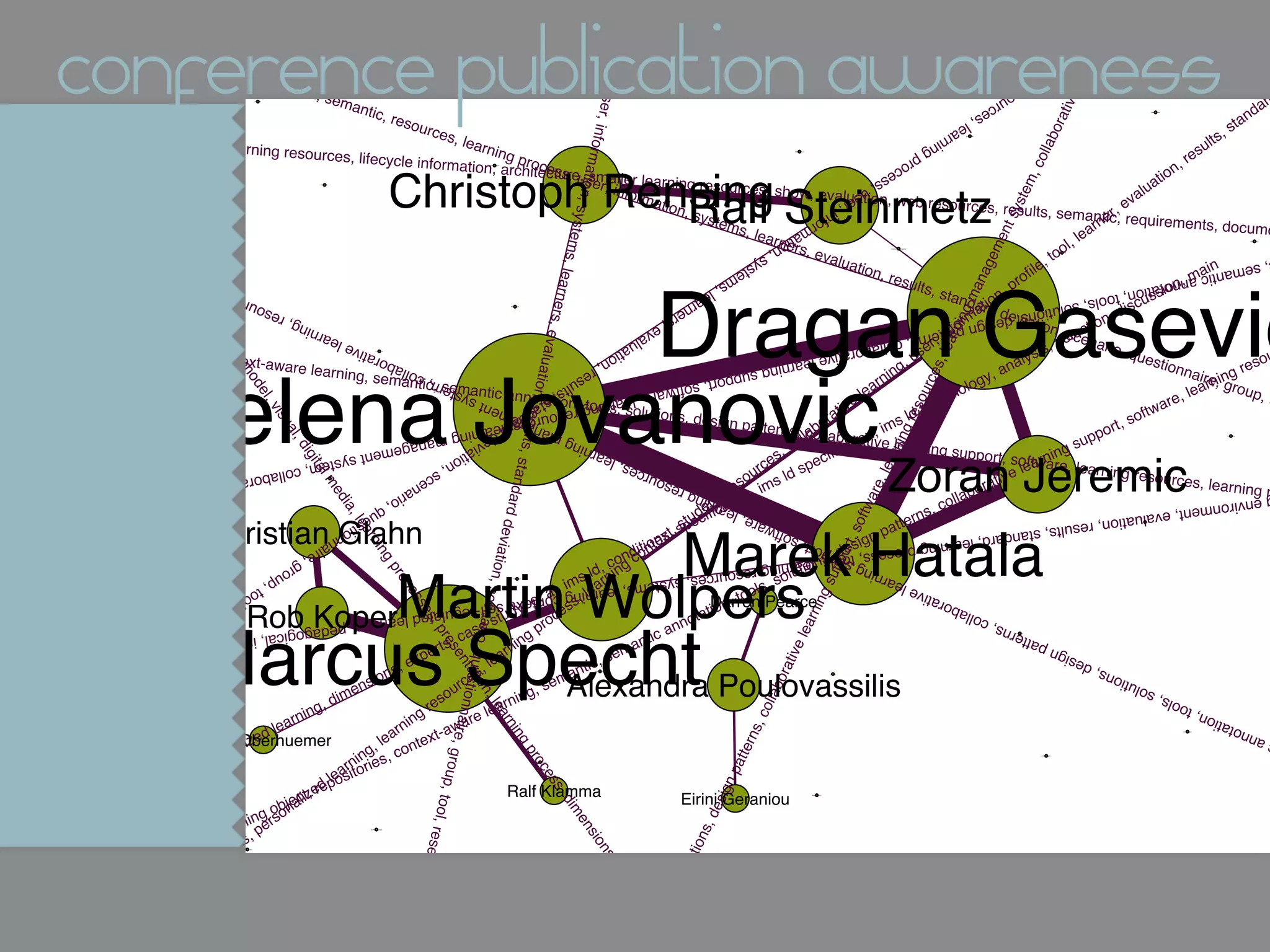 reso




                                                                                                                                                                            n
                                                                                                                                                                                                                                                                                                                                                                                                                                                                                                                                                                                                                               nin
         u   rces




                                                                                                                                                                              ing pr
                                                                                                                                                                                                                                                                                                                                                                                                                                                                                                                                                                                                                            go




                                                                                                                                                                                                                                                                                                                                                                                                                                                                                                                                                                                                               eso
                  ,   man                                                                                                                                                                                                                                                                                                                                                                                                                                                                                                                                                                                               bje




                conference publication awareness
                             age




                                                                                                                                                                                                                                                                                                                                                                                                                                                                                                                                                                                                           g, r
                                                                                                                                                                                                                                                                                                                                                                                                                                                                                                                                                                                                                           c
                                  men                                                                                                                                                                                                                                                                                                                                                                                                                                                                                                                                                                            t, s
se


                                         t sys




                                                                                                                                                                                     o
                                                                                                                                                                                                                                                                                                                                                                                                                                                                                                                                                                                                        em




                                                                                                                                                                                      cess,
                                                 tem




                                                                                                                                                                                                                                                                                                                                                                                                                                                                                                                                                                                                       rnin
   ar



                                                     ,
                                                                                                                                                                                                                                                                                                                                                                                                                                                                                                                                                                           an
                                                         lear
     ch


                                                                                                                                                                                                                                                                                                                                                                                                                                                                                                                                                                             tic
                                                             n                     ing o




                                                                                                                                                                                                                                                                                                                                                                                                                                                                                                                                                                                                    lea
                                                                                                                                                                                                                                                                                                                                                                                                                                                                                                                                                               , re
       ,m



                                                                                                  bjec                                                                                                                                                                                                                                                                                                                                                                                                                                                     so




                                                                                                                                                                                            user,
                                                                                                          t, se
          eta




                                                                                                                                                                                                                                                                                                                                                                                                                                                                                                                                                                                                ive
                                                                                                                                                                                                                                                                                                                                                                                                                                                                                                                                                      urc
                                                                                                                m                    antic                                                                                                                                                                                                                                                                                                                                                                                                                                                                                                                                                                   ar
                                                                                   Vlad Posea




                                                                                                                                                                                                                                                                                                                                                                                                                                                                                                                                                                                                                                                                                                           nd
                                                                                                                                                                                                                                                                                                                                                                                                                                                                                                                                             es
             da



                                                                                                                                                             , res




                                                                                                                                                                                                                                                                                                                                                                                                                                                                                                                                                                                              rat
                                                                                                                                                                                                                                                                                                                                                                                                                                                                                                                                                                                                                                                Adeline Leblanc




                                                                                                                                                                                                                                                                                                                                                                                                                                                                                                                                                                                                                                                                                                        ta
                                                                                                                                                                                                                                                                                                                                                                                                                                                                                                                                                ,
                                                                                                                                                                      ourc                                                                                                                                                                                                                                                                                                                                                     lea
                                                                                                                                                                                                                                                                                                             ,s
               ta,




  agement, utiliz




                                                                                                                                                                                                  in




                                                                                                                                                                                                                                                                                                                                                                                                                                                                                                                                                                                o
                                                                                                         es, l                                                                                                                                                                                                                                                                                                                                                                                                  rni
                           ation, web serv                                                                                                                                                                                                                                                               lts




                                                                                                                                                                                                                                                                                                                                                                                                                                                                                                                                                                           llab
                                                                                                                                                                                                    forma
                                                                                                                earn
                                                                                                                                                                                                                                                                                                                                                                                                                                                                                                                                       Ignacio Aedo
                  ar




                                                 ice, learning re                                                       ing                                                                                                                                                                           su
                                                                                                                                                                                                                                                                                                                                                                                                                                                                                                           ng
                                                                       sources, lifecycl
                      ch




                                                                                                                                                                                                                                                                                                   re
                                                                                                                                                                                                                                                                                                                                                                                                                  Diego Chaparro

                                                                                                                                                                                                                                                                                                                                                                                                                                                                                            pro
                                                                                                 e information, a proce




                                                                                                                                                                                                                                                                                                                                                                                                                                                                                                                                                                          , co
                                                                                                                                                                                                                                                                                                 ,
                       ite




                                                                                                                            rchitecture, sm                                                                                                                                                   on
                                                                                                                                                                                                                                                                                                                                                                                                                                                                              ce
                                                                                                                                      ss, u
                                                                                                                                                                                                                              Karen Stepanyan




                                                                                                                                             ser,aller learning resou                                                                                                                     ati
                                                                                                                                                                 Christoph Rensing Steinmetz
                                                                                                                                                                                                                                                                                                                                                                                                                                                                          ss




                                                                                                                                                                                                          tion, s
                         ctu




                                                                                                                                                                                                                                                                                                                                                                                                                                                                                                                                                            tem
                                                                                                                                                                                                                                                                                                                                                                                                                                                        ,u
                                                                                                           Daniel Weiss




                                                                                                                                                   infor                          rces, show, eva                                                                                       lu
                                                                                                                                                                              Ralf                         luation, web re                                                           va
                                                                                                                                                                                                                                                                                                                                                           Miguel Arrebola
                                                                                                                                                                                                                                                                                                                                                                                                                                                          se
                            re




                ftw                                                                                                                                      mat                                                                        sources, results                               e                                                                                                                                                                        r, i




                                                                                                                                                                                                                                                                                                                                                                                                                                                                                                                                                           sys
                                                                                                                                                               ion,
                              ,r




            , so                                                                                                                                                      syst                                                                                      , semantic, req r,                                                                                                                                      nfo
                                                                                                                                                                                                                                                                             ne




                                                                                                                                                                                                                  y
                                es




       rce
          s
                                                                                                                                                                            ems                                                                                            r             uirements, docu




                                                                                                                                                                                                                    stems
                                                                                                                                                                                                                                                                                                                                                                                                                           rm
                                                                                                                                                                                                                                                                                                                  me




                                                                                                                                                                                                                                                                                                                                                                                                                                                                                                                                                       ent
                                                                                                                                                                                   , lea                                                                                lea
                                   ult




    sou                                                                                                                                                                                                                                                                                                                                                                                                       ati
                                     g re                                                                                                                                                 rner                                                                       l,                                                                                                                                  on
                                    s,




                                                                                                                                                                                                                                                                                                                                                                                                                                                                                                                                                                                                                                                                                                          Greg Corness




                                                                                                                                                                                                s, ev




                                                                                                                                                                                                                                                                                                                                                                                                                                                                                                                                                      em
                                 rnin                                                                                                                                                                                                                            too
                                                                                                                                                                                                                                                                                                                                                                                                       ,s                                                                      Constantinos Makropoulos
                                       gr




                                                                                                                                                                                                       alua
                                                                                                                                                                                                                                                                                                                                                                                                                                                                                                                                                                                              Luis A Casillas




                                                                                                                                                                                                                                                              e,
                               ea                                                                                                                                                                                                                                                                                                                                                                 ys




                                                                                                                                                                                                                          , lear
                                                                                                                                                                                                                                                                                                                                                                                                                                                                                                                                                                                                                                                                                                , sem
                                                                                                                                                                                                              tion,                                                                                    ain




                                                                                                                                                                                                                                                                                                                                                                                                                                                                                                                                                 nag
                           nt l                                                                                                                                                                                                                           fil
                                         ou




                                                                                                                                                                                                                                                                                                                                                                                             tem                                                                                                                                                                                                                          antic a
                                             va                                                                                                                                                                        resu                            ro                                         ,m
                                           p,




                                                                                                                                                                                                                                                                                                                                                                                                                                                                                                                                                                                                                                 nnota
                                                                                                                                                                                                                                                                                            ion
                                                        ele                                                                                                                                                                  lts, s                  p
                                                                                                                                                                                                                                                                                                                                                                                           s,




                                                                                                                                                                                                                                                                                                                                                                                                                                                                                                                                       ma
                                                                                                                                                                                                                                      tand ion,
                                                    s, r                                                                                                                                                                                                                                                                                                                                                                                                                                                                                                                                                                              tion, t
                                                                                                                                                                                                                                                                                        uss


                                                        Dragan Gasevic
                                                                                                                                                                                                                                                                                                                                                                                     lea
                                              p




                                                                                                                                                                                                                                                                                                                                                                                                                                                                                                                                                                                                                ools, s




                                                                                                                                                                                                                                n
                                                  e
                                               ap




                                                              urc                                                                                                                                                                            artd                                   isc
                                                                                                                                                                                                                                                                                                                                                                                rne




                                                                                                                                                                                                                                  ers, e
                                                                                                                                                                                                                                                                                                                                                                                                                                                                                                                                                                          olution
                                                                                                                                                                                                                                              a dev
                                                                                                                                                                                                                                                                              n, d
                                                                                             so                                                                                                                                                 Niels Pinkwart




                                                                                                                                                                                                                                                                                                                                                                                                                                                                                                                                   ing
                                                 er




                                                                                                                                                                                                                                                                                                                                                                             rs,                                                                                                                                                                      s, des
                                                                                        , re                                                                                                                                               rm           iatio
                                                                                                                                                                                                                                                                 n, slc ctio
                                                                                                                                                                                                                                                                                                                                                                                                                                                                                                                           ign pa
                                                                                                                                                                                                                                        fo
                                                   ,s




                                                                                                      g                                                                                                                                                                                                                                           ev
es, learnin




                                                                                                                                                                                                                                                                                                                                                                                                                                                                                                                   arn
                                                                                                             rnin
                                                                                                                                                                                                                                   , in                                e                                                                             a                                                                                                                    tterns                                                                                                                                                                                     Paolo Bolettieri




              g object,                                                                                                                                                                                                                                           se enario
                                                     oc




                                                                                                         lea                                                                                                                                                                                                                              lua                                                                                                                                   , colla
                                                                                                                                                                                                                                er




                                                                                                                                                                                                                                        v
                              repositorie                                                                                                                                                                                                                     is,
                                                                                                                                                                                                                                                                                                                                                                                                                                                           borati




                                                                                                                                                                                                                                                                                                                                                                                                                                                                                                            , le
                                                                                                                                                                                                                                                                                  , qu
                                                                                                       e




                                                                                                                                                                                                                                          aluati
                                                                                                                                                                                                                              s
                                                         ial




                                                                                                                                     tiv                                                                                                                                                                                               tio
                                                s, contex                                                                                                                                                                  ,u                            ys                                                         ou
                                                                                                                                                   Son Do-Lenh

                                                                                                                                                                                                                                                                                                                                                                                                       ve lea
                                                                                                                                                                                                                                                                                        estio
                                                                                                                                                                                                                                                     nal
                                                                                                                                                   a
                                                              t-aware le                                                                        bor                                                                                                                                                             res
                                                                                                                                                                                                                                                                                                                    n,
                                                          ,m




                                                                                                                                                                                                                                                                                                                                                                                                             rning
                                                                                                                                                                                                                          g                                                                     nna




                                                                                                                                                                                                                                                                                                                                                                                                                                                                                                           ces
                                                                               arning, se                                                                                                                                                          a                                                        res
                                                                                                                                                                                                                      nin
                                                                                                                                           olla                                                                                                                                                       ire, ing
                                                                                                                                                                                                                                              gy,
                                                                                                                                                                                                                                                                                                                                                                                   suppo



                                             Jelena Jovanovic
                                                                                               mantic, s                                                                 c
                                                                                                                                                                                                                   ar                                                                                    n
                                                                 od




                                                                                                                                                                                                                                                                                                        ult                                                                             rt, sof
                                                                                                                                                                                                                                                                                                     ear group, t
                                                                                                                                                                               m,
                                                                                                                                                                                                                                          olo




                                                                                                                                                                                                                                                 o
                                                                                                            emantic a




                                                                                                                                                                                                                                                                                                                                                                                                                                                                                                          our
                                                                                                                                                                                                                                                                                                                             tware
                                                                                                                                                                                                                 e
                                                                                                                                                                                                                                                                                                      s,
                                                                                                                                                                                                                                                                                                e, l
                                                                                                                                                                                               te
                                                                                                                                                                                                              el                   min




                                                                                                                                                                                                                                                   n, res
                                                                                   el,




                                                                                                                              nnotation                sta                                 sys                                                                                                r
                                                                                                                                                                                                                                                                                                                                  , learn
                                                                                                                                           , tools, so                                                    tiv                  ter                                                       twa
                                                                                                                                                                    t                                                                                                                                      ing re




                                                                                                                                                                                                                                                                                                                                                                                                                                                                                                  res
                                                                                                                                                     sourc demen
                                                                                                                                                         lutions, d
                                                                                                vis




                                                                                                                                                           n
                                                                                                                                                             a l
                                                                                                                                                            es,rdea     esign patt                     ra                s ld                                                        sof
                                                                                                                                                        nag                                         bo                im                                                      ort,
                                                                                                 ua




                                                                                                                                                                                        erns, coll




                                                                                                                                                                                                                                                          ults,
                                                                                                                                                                                                               on,
                                                                                                                                                                  derning ma




                                                                                                                                                                                                                                                                                                                                                                                                                                                                                ing
                                                                                                                                                     ma                                          lla aboriative le                                                       upp
                                                                                                  l, d




                                                                                                                                                                                                o
                                                                                                                                                                                                                                                                                                                                                                                                                                                                                                                                                                                                                                                                                        Vincent Barre




                                                                                                                                                                                                          cat                                                          s
                                                                                                                                                                      via          nagem
                                                                                                                                                  ng
                                                                                                                                                                                             ,c                            arning su
                                                                                                                                                                                                                                                                   Celine Quenu-Joiron




                                                                                                                                                                                                                                            pport, soft rning
                                                                                                                                                i




                                                                                                                                                                                                                                                                                                                                                                                                                                                                           arn
                                                                                                                                             arn                                                     cifi
                                                                                                                                                                                              ent sy
                                                                                                                                                                                         es
                                                                                                                                                                          tio
                                                                                                      igi




                                                                                                                                                                                                 spe
                                                                                                                                                                                                                                                                                                                                                                                                                                                                               Zoran Jeremic
                                                                                                                                                                                                                                                            w
                                                                                                                                        , le                                                            stem,


                                                                                                                                                                                                                                                                sta
                                                                                                                                                                                                                                                        lea are, learning re
                                                                                                                                                                              n,
                                                                                                                                                                                      rc
                                                                                                          tal




                                                                                                                                                                                                                                                                                                                                                                                                                                                                          , le
                                                                                                                                       s                                                                          collab
                                                                                                                                   rce                                             ou s ld                                                        tive
                                                                                                                                                                                 sc
                                                                                                                               sou                                                  en                                    orativ                                                         sources,
                                                                                                                                                                                es m
                                                                                                                                                                                                                                                                   ndard
                                                                                                                                                                                                                                                a                                                       learning m
                                                                                                                   Lisa Petrides
                                                                                                           me




                                                                                                                                                                                                                                            bor
                                                                                                                                                                                                                                    e lear




                                                                                                                                                                                                                                                                                                                                                                                                                                                                        are
                                                                                                                                                                             , r ion, i
                                                                                                                          g re                                                         ari                                                    ning,
                                                                                                                                                                            t t            o,                                           lla
                                                                                                                                   dia




                                                                                                                        in
                                                                                                                                                                                                                                 , co
   environm                                                                                                                                                                                                                                         r e sou
                                                                                                                    arn                                                  enca




                                                                                                                                                                                                                                                                                                                                                                                                                                                                    ftw
               ent, evalu                                                                                                                                                                     qu                                                            rces,
                                                                                                                                                                        c i
                                                                                                                                                                     tud if                                                 rns
                                                                                                                 le                                                                                                                                                   releva
                                                                                                                                    , le




                               ation, res                                                                    re,                                                                                 es
                                                                                                                                                                   spe                                                 atte
                                                                                                                                                                                                                                                                         de




                                                                                                                                                                                                                                                                                                                                                                                                                                                                   , so
                                                    Christian Glahn
                                            ults, stan                                                    wa                                                                                        tio                                                                          nt lea                                                                                                                                                                                                                                                                                                                                          Vanda Luengo




                                                                                                                                                               xt, s
                                                                                                                                                             ns,                                                  np
                                                                                                                                         ar




                                                                                                        t

                                                                                       Marek Hatala
                                                         dard, lea                                  sof                                                                                                 nn
                                                                                                                                                                                                                g
                                                                                                                                                        itinte
                                                                                                                                                                                                                                                                            viatio


                                                                                                                                                           o                                                esi
                                                                      rning pro
                                                                                                                                         nin




                                                                                 cess, too port,                                                                                                           air




                                                                                                                                                                                                                                                                                                                                                                                                                                                                  ort
                                                                                                                                                                                                                                                                                                                                                                                                                                                                                                                 Alexander Karapidis




                                                                                                                                                    ond o                                            s, d
                                                                                                                                                                                                               e,
                                                                                             pls, learn                                                c
                                                                                                                                                       gp




                                                                                                                                                                                                 tion




                                                                                                                                                                                                                                                                                                                                                                                                                                                      upp
                                                                                                                                                 ,c g
                                                                                           u                                                                                                                      gro
                                                                                        gs              ing resou
                                                                                   rnin                                                     s ld rnin                                        olu
                                                                                                                                                                                                                                                                                   n, sc




                                                                                                                     rces, sys                                                                                        up


                                                                    Rob KoperMartin Wolpers
                                                                                                                                                                 ro




                                                                                                                                                                                           s
                                                                               lea                                                     , im a                                         ls,
                                                                                                                                                                                                                                                    Valerie Emin

                                                                                                                                 tems, lea




                                                                                                                                                                                                                                                                                                                                                                                                                                         gs
                                                                                                                                                                                                                         , to
                                                                                                                                                                 ce




                                                                                                                                   t al s, le                                     too Pearce
                                                                          tive                                                                rning con                                                                       o l,
                                                                                                                              y, e ces                                      on,
                                                                                                                                                                          Darren
                                                                                                                                                         text, self
                                                                                                                                                                     ss




                                                                                                                                                                                                                                                                                                                                                                                                                                   rnin
                                                                         a
                                                                     bor
                                                                                                                                                                                                                                                                                         enari




                                                                                                                                                                                                                                   re s
                                                                                                                                                                       tati
                                                                                                                                                                      -regulate
                                                                                                                         tud
                                                                                                                                                                         es




                                                                  la                                                                                                                 d learnin
                                                              col                                                                   ro                                o                                                                 ea
                                                                                                                    es                                         ann
                                                                                                                                                                                                  g, pedag




                                                                                                                                                                                                                                                                                                                                                                                                                  lea
                                                                                                                                                                             ,p




                                                                                                                                 gp
                                                            ,                                                                                                                                                                              rc
                                                                                                              cas
                                                        rns


                                                  Marcus Specht Poulovassilis
                                                                                                                                                                                                                 ogical, in
                                                                                                                                                           tic                                                                 dividual,h, le                                                                                                                                                                                                                                                                                                                Peter Nagy
                                                                                                                                                                                                                                                                                               o, qu tion




                                                   atte
                                                                                                         rts,                nin
                                                                                                                                                                                                                                                                                               re




                                                                                                                                                       an




                                                                                                                                                                                                                                                                                                                                                                                                             tive
                                                 p                                                                                                                                                                                            et al, stu
                                                                                                                          ar                      sem
                                                                                                                                                                                                                                                                                                 se




                                                                                                    xpe
                                              gn                                                                                                                                                                                                 a rn d e
                                          esi                                                                                                 ic,
                                                                                                                                                                                                                                                     ing nt, performan
                                                                                               s, e                  , le
                                                                                                                                                                                                                                                                                                   nta ionnaire, g




                                                                                                                                          ant




                                                                                                                                                                                                                                                                                                                                                                                                            ora
                                        d
                                                                                                                  es
                                     s,                                                                                                                                                                                                                                               ce,
                                                                                                                                                                                                                                                                                                    est




                                                                                           ion
                                                                                                                                                                                                                                                                                                                  Pierre Tchounikine

                                                                                                                                                                                                                                                          go
                                                           Alexandra                                                                   m
                                  on                                                                            c
                                                                                                                                                                                                                                                                                                                                                                                                                                                      Kai Riege




                             luti                                                       ns                   ur                   , se
                                                                                                                                                                                                                                                             a l,




                                                                                                                                                                                                                                                                                                                                                                                                       llab
                                                                                   ime                                        ing
                           o
                      s, s                                                                                so
                                                                                                                                                                                                                                                                  se
                                                                              g, d                                       arn
                                                                                                                                                                                                                                                                                                          , le




                  ool                                                                                   e
                                                                                                     gr
                                                                                                                                                                                                                                                                     lf -r
                                                                                                                   e le

                                                                                                                                                                                                                                                                                                                                                                                                   , co
                                                                        nin
               ,t                                                                                                                                                                                                                                                          eg
                                                                                                                                                                                                                                                                                                              ar




          tion
                                                                  lea
                                                                      r                          nin           ar                                                                                                                                                             ula
                                                                                               ar ext-aw
                                                                                                                                                                                                                                                                                                                 nin




      ota
                                                                                                                                                                                                                                                                                                                                                                                                 rns
                                                             ed
   nn                                                                                                                                                                                                                                                                             te d                                                                                                                                                                                                                                                                                                                                                                            Oliver Scheuer




                                                Petra aliz Oberhuemer                      , le ont
  a
                                                                                                                                                                                                                                                                                                                     gp




                                                                                       inges, c
                                                                                                                                                                                                                                                                                                                                                                                                atte
                                                       idu
                                                                                                                                                                                                                                                                                       le
                                                    v
                                                ndi
                                                                                                                                                                                                                                                                                                                        ro




                                                                                                                                                                                                                                                                                                                                                                                                                                                                                                                                                                            Alberto Bugarin
                                                                                                                                                                                                                                                                                                                        rou




                                                                                     rn ri
                                                                                                                                                                                                                                                                             Hans-Christian Schmitz




                                           s, i                                  leasito
                                                                                                                                                                                                                                                                                                                          ce




                                                                                                                                                                                                                                                                                                                                                                                            np


                                      ool                                      epo
                                                                                                                                                                                                                                                                                                                            p, too




                                                                            , rd
                                                                                                                                                                                                                                                                                                                            ss




                                 n, t                                   clitze                                             Ralf Klamma
                                                                                                                                                                                                                                                                                                                                                                                           sig
                                                                                                                                                                                                                                                                                                                               ,d




                           atio                                      e                                                                                             Eirini Geraniou
                                                                                                                                                                                                                                                                                                                                                                                                                                    Benedicte Talon




                                                                   bjna
                      ent                                        o
                                                                                                                                                                                                                                                                                                                                                                                      , de
                                                                                                                                                                                                                                                                                                                                 im




                                                            in g rso
                 res
                                                                                                                                                                                                                                                                                                                                   l, rese




                                                         arn e
                                                                                                                                                                                                                                                                                                                                    en




             r, p                                    , le ls, p
                                                                                                                                                                                                                                                                                                                                                                                    ons




                                                                                                                                           Jon Ander Elorriaga
                                                                                                                                                                                                                                                                                                                                       sio




         rne                                       s
                                             gie too
     lea                                ol o
                                                                                                                                                                                                                                                                                                                                           ns




                                                                                                                                                                                                                                                                                                                                                                                   luti




                                                              Christine Ferraris




 gn,                                hn                t,
                                                                                                                                                                  arch




                                                                                                                                                                                                                                                                                                                                              , to




                                tec               en
                                                                                                                                                                                                                                                                                                                                                                              , so




                             b               nm
                         we
                                                                                                                                                                                                                                                                                                                                                   ols




                                         iro
                                                                                                                                                                       , lear




                    tic
                                                                                                                                                                                                                                                                                                                                                                             ols




                  n                   nv
                                                                                                                                                                                                                                                                                                                                                       ,




              ma
                                                                                                                                                                                                                                                                                                                                                so




         , se                     ge
                                                                                                                                                                                                                                                                                                                                                            , to
                                                                                                                                                                                                                                                                                                                                                       cia




     ork                      nin
                                                                                                                                                                             ning g




 ew
                                                                                                                                                                                                                                                                                                                                                     tion




                           ar
                                                                                                                                                                                                                                                                                                                                                                  ln




m                       le
                                                                                                                                                                                                                                                                                                                                                                    etw
 