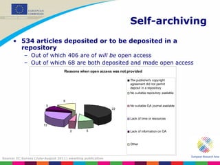 Self-archiving 534 articles deposited or to be deposited in a repository Out of which 406 are of  will be  open access Out of which 68 are both deposited and made open access Source: EC Survey (July-August 2011) awaiting publication 
