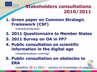 Stakeholders consultations 2010/2011 Green paper on Common Strategic Framework (CSF) (closed/analysed) 2011 Questionnaire to Member States 2011 Survey on OA in FP7 Public consultation on scientific information in the digital age (closed/analyse running) Public consultation on obstacles to ERA (deadline 30.11.2011 – section on knowledge circulation) 