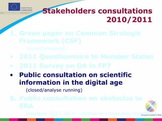 Stakeholders consultations 2010/2011 Green paper on Common Strategic Framework (CSF) (closed/analysed) 2011 Questionnaire to Member States 2011 Survey on OA in FP7 Public consultation on scientific information in the digital age (closed/analyse running) Public consultation on obstacles to ERA (deadline 30.11.2011 – section on knowledge circulation) 