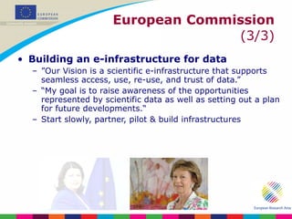 European Commission  (3/3) Building an e-infrastructure for data ” Our Vision is a scientific e-infrastructure that supports seamless access, use, re-use, and trust of data.” “ My goal is to raise awareness of the opportunities represented by scientific data as well as setting out a plan for future developments.“ Start slowly, partner, pilot & build infrastructures 