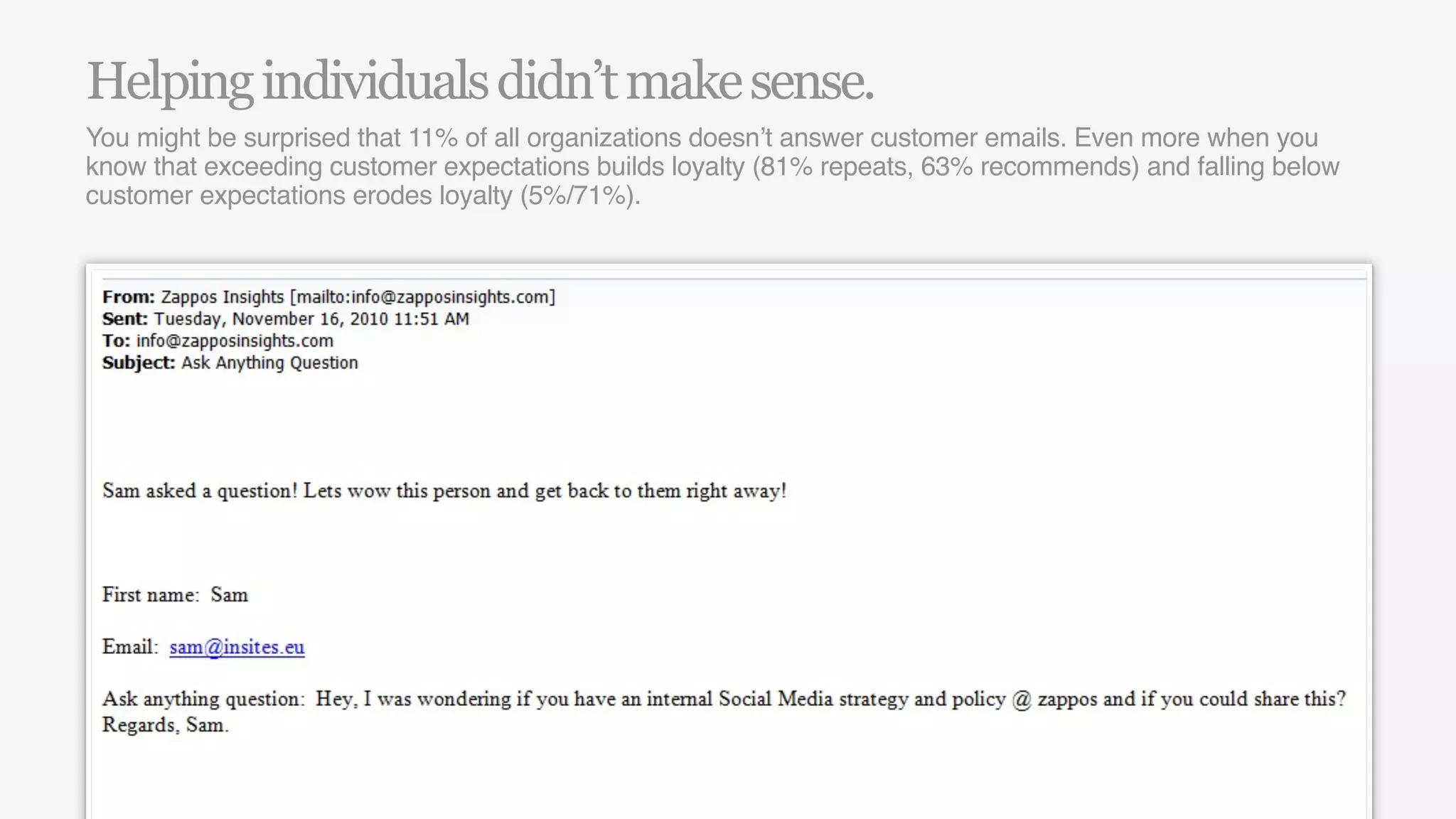 Helping individuals didn’t make sense.
You might be surprised that 11% of all organizations doesn’t answer customer emails. Even more when you
know that exceeding customer expectations builds loyalty (81% repeats, 63% recommends) and falling below
customer expectations erodes loyalty (5%/71%).
 