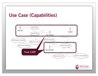 Use Case (Capabilities)




       From CARP




                          30
 