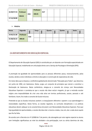 Escola Secundária D. Inês de Castro – Alcobaça                  PROJETO CURRICULAR DE ESCOLA 2011-2012

                                     Professor
16:30/17:15     Professor                           A17
                             A16     330.01
                330.01
17:15/18:00



     História

Horas            Segunda      Sala     Terça              Quarta            Quinta           Sexta




                                                 Sala




                                                                     Sala




                                                                                     Sala




                                                                                                       Sala
14:45/15:30      Professor
                             A16
15:30/16:15      400.02




 24. DEPARTAMENTO DE EDUCAÇÃO ESPECIAL



O Departamento de Educação Especial (DEE) é constituído por um docente com formação especializada em
Educação Especial, trabalhando em articulação direta com o Serviço de Psicologia e Orientação (SPO).



A promoção da igualdade de oportunidades para as pessoas diferentes passa, necessariamente, pelas
escolas, dando a estes indivíduos o direito à educação e à construção de expectativas de vida.

Foi nesta ideia que se baseou a conferência globalizante denominada “Educação para Todos”, que decorreu
em junho de 1994, em Salamanca. Desta, surgiu um conjunto de princípios que vieram a constituir a
Declaração de Salamanca. Nesta conferência, alargou-se o conceito de criança com Necessidades
Educativas Especiais e constatou-se que a escola não deve excluir ninguém, já que a exclusão escolar
origina uma impossibilidade de criar uma vida ativa em termos profissionais, sociais, pessoais e até
familiares. Assim, foi criado o conceito de Escola Inclusiva.

Pretende-se que as Escolas Inclusivas aceitem a criança/jovem diferente e apoiem a sua aprendizagem e
necessidades específicas. Desta forma, as escolas regulares, os currículos disciplinares e as práticas
educativas devem adequar-se às características do jovem com Necessidades Educativas Especiais. Para que
haja igualdade de oportunidades, a escola não deve dar o mesmo a todos, mas sim, dar a cada aluno aquilo
que lhe faz falta.

De acordo com o Decreto-Lei nº 3/2008 de 7 de janeiro, são abrangidos por este regime especial os alunos
com limitações significativas ao nível da atividade e da participação, num ou vários domínios de vida,


                                               Página 126 de 131
 