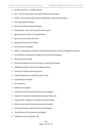 Escola Secundária D. Inês de Castro – Alcobaça             PROJETO CURRICULAR DE ESCOLA 2011-2012

      Armazém das Artes – Fundação Cultural

      IEFP – Instituto de Emprego e Formação Profissional de Alcobaça

      CEERIA – Centro de Educação Especial, Reabilitação e Integração de Alcobaça

      Centro de Saúde de Alcobaça

      Santa Casa da Misericórdia de Alcobaça

      Villa Ramadas – Centro de Tratamento Internacional

      Agrupamento de Escolas Frei Estevão Martins

      Agrupamento de Escolas de Pataias

      Agrupamento de Escolas D. Pedro I

      Centro Escolar de Alcobaça

      ADEPA – Associação para a Defesa e Valorização do Património Cultural da Região de Alcobaça

      Cruz Vermelha Portuguesa/ Juventude da Cruz Vermelha Portuguesa

      Banco Alimentar do Oeste

      ACSIA (Associação Comercial, de Serviços e Industrial de Alcobaça)

       NERLEI (Associação Empresarial da Região de Leiria)

      Continente / Modelo Hipermercados SA

      Frubaça (Cooperativa de Hortofruticultores, CRL)

      Tomaz Marques, Alcobaça

      SPF Informática

      SISDIG Sistemas Digitais

       António José Faustino da Silva (Empresa de Jardinagem)

      Valjardim- Construção e Manutenção de Espaços Verdes, Lda.

       Origem Verde - Projeção e Construção de Espaços Verdes

      Humberto dos Santos Chumbo (Empresa de Jardinagem)

      José Manuel Gameiro Valério (Empresa de Jardinagem)

       Paulo & Marta, Lda. (Empresa de Jardinagem)

      Teciplante, Viveiros de plantas, Lda.



                                               Página 129 de 131
 