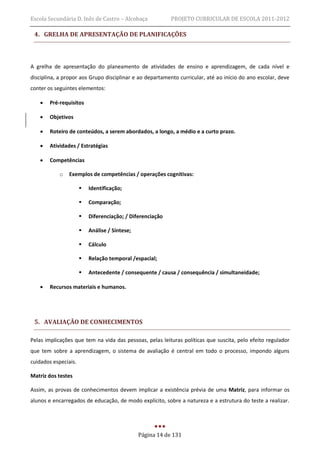 Escola Secundária D. Inês de Castro – Alcobaça             PROJETO CURRICULAR DE ESCOLA 2011-2012

 4. GRELHA DE APRESENTAÇÃO DE PLANIFICAÇÕES



A grelha de apresentação do planeamento de atividades de ensino e aprendizagem, de cada nível e
disciplina, a propor aos Grupo disciplinar e ao departamento curricular, até ao início do ano escolar, deve
conter os seguintes elementos:

       Pré-requisitos

       Objetivos

       Roteiro de conteúdos, a serem abordados, a longo, a médio e a curto prazo.

       Atividades / Estratégias

       Competências

            o   Exemplos de competências / operações cognitivas:

                         Identificação;

                         Comparação;

                         Diferenciação; / Diferenciação

                         Análise / Síntese;

                         Cálculo

                         Relação temporal /espacial;

                         Antecedente / consequente / causa / consequência / simultaneidade;

       Recursos materiais e humanos.




 5. AVALIAÇÃO DE CONHECIMENTOS

Pelas implicações que tem na vida das pessoas, pelas leituras políticas que suscita, pelo efeito regulador
que tem sobre a aprendizagem, o sistema de avaliação é central em todo o processo, impondo alguns
cuidados especiais.

Matriz dos testes

Assim, as provas de conhecimentos devem implicar a existência prévia de uma Matriz, para informar os
alunos e encarregados de educação, de modo explícito, sobre a natureza e a estrutura do teste a realizar.




                                               Página 14 de 131
 