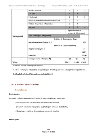 Escola Secundária D. Inês de Castro – Alcobaça            PROJETO CURRICULAR DE ESCOLA 2011-2012

                          Biologia Humana                                         2            2         -
                          Sub-total                                               4            4       2
                          Psicologia A                                            2            2       2
                          Organização e Desenvolvimento Desportivo                2            2       2
                          Práticas Desportivas e Recreativas                      2            4         -
                          Sub-total                                               6            6       4
                                                                               Carga Horária Anual
                                                                               ( tempos de 90 minutos)
    TECNOLÓGICA           Área Tecnológica Integrada c)
                                                               Práticas de Dinamização Desp.
                          Disciplina de Especificação d) e)                                          120
                                                               Práticas de Organização Desp.
                          Projeto Tecnológico e)                                                      27
                                                                                                     (147)
                          Estágio f)                                                                160 g)
                          Educação Moral e Religiosa h)                           (1)      (1)       (1)
    TOTAL                                                                   20 a 21     20 a 21    17 a 18
    a) O aluno escolhe uma língua estrangeira.

    b) A área Tecnológica Integrada é assegurada pelo docente que leciona a disciplina de Especificação.

    Certificado Profissional Técnico Intermédio de Nível III




   9.1.3. CURSOS PROFISSIONAIS

        Generalidades

Destinatários:

Os Cursos Profissionais podem ser o percurso mais indicado para jovens que:

        - tenham concluído o 9º ano de escolaridade ou equivalente;

        - procuram um ensino mais prático e voltado para o mundo do trabalho;

        - não excluam a hipótese de, mais tarde, prosseguir estudos.



Certificações:




                                            Página 30 de 131
 