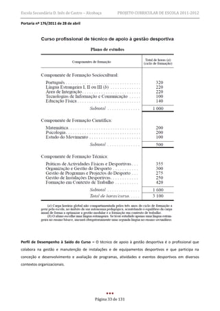 Escola Secundária D. Inês de Castro – Alcobaça        PROJETO CURRICULAR DE ESCOLA 2011-2012

Portaria nº 176/2011 de 28 de abril




Perfil de Desempenho à Saído do Curso – O técnico de apoio à gestão desportiva é o profissional que
colabora na gestão e manutenção de instalações e de equipamentos desportivos e que participa na
conceção e desenvolvimento e avaliação de programas, atividades e eventos desportivos em diversos
contextos organizacionais.




                                          Página 33 de 131
 