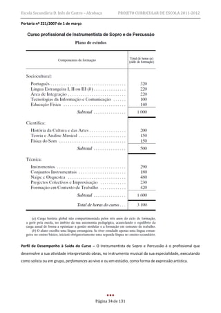 Escola Secundária D. Inês de Castro – Alcobaça          PROJETO CURRICULAR DE ESCOLA 2011-2012

Portaria nº 221/2007 de 1 de março




Perfil de Desempenho à Saída do Curso – O Instrumentista de Sopro e Percussão é o profissional que
desenvolve a sua atividade interpretando obras, no instrumento musical da sua especialidade, executando
como solista ou em grupo, perfomances ao vivo e ou em estúdio, como forma de expressão artística.




                                           Página 34 de 131
 