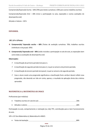Escola Secundária D. Inês de Castro – Alcobaça              PROJETO CURRICULAR DE ESCOLA 2011-2012

Compreensão/Expressão Escrita – 50% (70% para testes sumativos e 30% para outros trabalhos escritos)

Compreensão/Expressão Oral – 20% (inclui a participação na aula, exposições e outras avaliações do
desempenho oral)

Atitudes e Valores – 30 %




ESPANHOL



10º, 11º e 12ºanos

    Compreensão/ Expressão escrita – 60% (Testes de avaliação sumativos: 70%; trabalhos escritos
    (individuais e de grupo): 30%)

    Compreensão/ Expressão oral – 30% (estão incluídas a participação na sala de aula, as exposições bem
    como todas as avaliações do desempenho oral)

Observações:

     A classificação do primeiro período terá peso 1;

     A classificação do segundo período terá peso 2, à qual se somará a do primeiro período;

     A classificação do terceiro período terá peso2, à qual se somará a do segundo período;

     Caso o aluno revele uma progressão significativa a classificação final a atribuir deverá refletir essa
           progressão, não devendo ser tido em conta, apenas, o resultado da aplicação direta dos critérios
           aprovados




MATEMÁTICA A, MATEMÁTICA B E MACS

Profissionais (por módulos)

          Trabalhos escritos em sala de aula                                                   70%

          Atitudes e valores                                                                   30%

Participação na aula, comportamento e realização (ou não) TPC, contribuição para o bom funcionamento
da aula.

10º e 11º Ano Matemática A, Matemática B e MACS

          Testes de Avaliação                                                                  80%


                                                Página 55 de 131
 