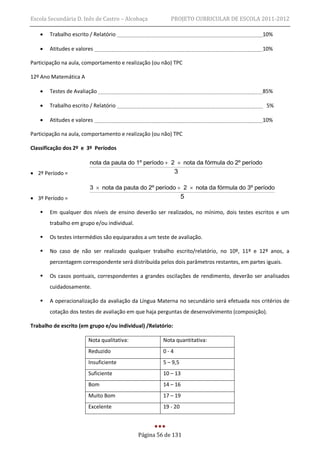 Escola Secundária D. Inês de Castro – Alcobaça           PROJETO CURRICULAR DE ESCOLA 2011-2012

      Trabalho escrito / Relatório                                                          10%

      Atitudes e valores                                                                    10%

Participação na aula, comportamento e realização (ou não) TPC

12º Ano Matemática A

      Testes de Avaliação                                                                   85%

      Trabalho escrito / Relatório                                                           5%

      Atitudes e valores                                                                    10%

Participação na aula, comportamento e realização (ou não) TPC

Classificação dos 2º e 3º Períodos

                        nota da pauta do 1º período  2  nota da fórmula do 2º período
 2º Período =                                               3

                        3  nota da pauta do 2º período  2  nota da fórmula do 3º período
 3º Período =                                                   5

      Em qualquer dos níveis de ensino deverão ser realizados, no mínimo, dois testes escritos e um
       trabalho em grupo e/ou individual.

      Os testes intermédios são equiparados a um teste de avaliação.

      No caso de não ser realizado qualquer trabalho escrito/relatório, no 10º, 11º e 12º anos, a
       percentagem correspondente será distribuída pelos dois parâmetros restantes, em partes iguais.

      Os casos pontuais, correspondentes a grandes oscilações de rendimento, deverão ser analisados
       cuidadosamente.

      A operacionalização da avaliação da Língua Materna no secundário será efetuada nos critérios de
       cotação dos testes de avaliação em que haja perguntas de desenvolvimento (composição).

Trabalho de escrito (em grupo e/ou individual) /Relatório:

                       Nota qualitativa:              Nota quantitativa:
                       Reduzido                       0-4
                       Insuficiente                   5 – 9,5
                       Suficiente                     10 – 13
                       Bom                            14 – 16
                       Muito Bom                      17 – 19
                       Excelente                      19 - 20



                                            Página 56 de 131
 