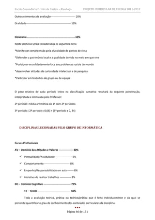 Escola Secundária D. Inês de Castro – Alcobaça                                 PROJETO CURRICULAR DE ESCOLA 2011-2012

Outros elementos de avaliação---------------------------- 20%

Oralidade--------------------------------------------------- 10%



Cidadania ...............................................................10%

Neste domínio serão considerados os seguintes itens:

*Manifestar compreensão pela pluralidade de pontos de vista

*Defender o património local e a qualidade de vida no meio em que vive

*Posicionar-se solidariamente face aos problemas sociais do mundo

*desenvolver atitudes de curiosidade intelectual e de pesquisa

*Participar em trabalhos de grupo ou de equipa



O peso relativo de cada período letivo na classificação sumativa resultará da seguinte ponderação,
interpretada e otimizada pelo Professor:

2º período: média aritmética do 1º com 2º períodos;

3º período: (2º período x 0,66) + (3º período x 0, 34)




     DISCIPLINAS LECIONADAS PELO GRUPO DE INFORMÁTICA



Cursos Profissionais

AV – Domínio das Atitudes e Valores ---------------- 30%

      Pontualidade/Assiduidade ------------------- 6%

      Comportamento ----------------------------- 8%

      Empenho/Responsabilidade em aula ------- 8%

      Iniciativa de realizar trabalhos ------------- 8%

DC – Domínio Cognitivo ------------------------------- 70%

          Te – Testes ------------------------------------- 40%

          Toda a avaliação teórica, prática ou teórico/prática que é feita individualmente e da qual se
pretende quantificar o grau de conhecimento dos conteúdos curriculares da disciplina.


                                                            Página 66 de 131
 