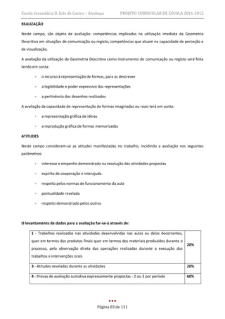 Escola Secundária D. Inês de Castro – Alcobaça           PROJETO CURRICULAR DE ESCOLA 2011-2012

REALIZAÇÃO

Neste campo, são objeto de avaliação: competências implicadas na utilização imediata da Geometria
Descritiva em situações de comunicação ou registo; competências que atuam na capacidade de perceção e
de visualização.

A avaliação da utilização da Geometria Descritiva como instrumento de comunicação ou registo será feita
tendo em conta:

        -   o recurso à representação de formas, para as descrever

        -   a legibilidade e poder expressivo das representações

        -   a pertinência dos desenhos realizados

A avaliação da capacidade de representação de formas imaginadas ou reais terá em conta:

        -   a representação gráfica de ideias

        -   a reprodução gráfica de formas memorizadas

ATITUDES

Neste campo consideram-se as atitudes manifestadas no trabalho, incidindo a avaliação nos seguintes
parâmetros:

        -   interesse e empenho demonstrado na resolução das atividades propostas

        -   espírito de cooperação e interajuda

        -   respeito pelas normas de funcionamento da aula

        -   pontualidade revelada

        -   respeito demonstrado pelos outros



O levantamento de dados para a avaliação far-se-á através de:

      1 - Trabalhos realizados nas atividades desenvolvidas nas aulas ou delas decorrentes,
      quer em termos dos produtos finais quer em termos dos materiais produzidos durante o
                                                                                              20%
      processo, pela observação direta das operações realizadas durante a execução dos
      trabalhos e intervenções orais

      3 - Atitudes reveladas durante as atividades                                            20%

      4 - Provas de avaliação sumativa expressamente propostas - 2 ou 3 por período           60%




                                             Página 83 de 131
 