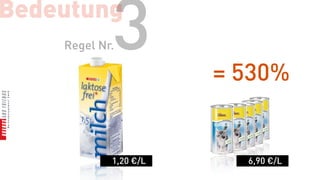 Bedeutung
            3
    Regel Nr.

                       = 530%


            1,20 €/L     6,90 €/L
 