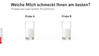 Welche Milch schmeckt Ihnen am besten?
Proben von zwei Sorten Frischmilch:

           Probe A                    Probe B
 
