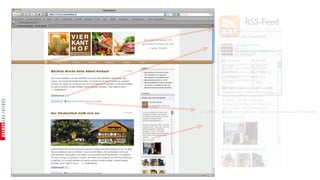 RSS-Feed
 
