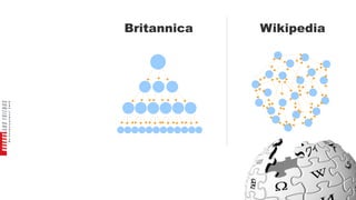 '!       $%&




                
 