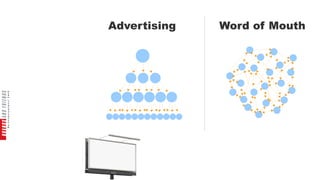         $ 0




                 
 