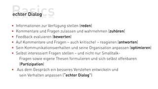 Basics
echter Dialog

• Informationen zur Verfügung stellen (reden)
• Kommentare und Fragen zulassen und wahrnehmen (zuhören)
• Feedback evaluieren (bewerten)
• Auf Kommentare und Fragen – auch kritische! – reagieren (antworten)
• Sein Kommunikationsverhalten und seine Organisation anpassen (optimieren)
• Selbst interessiert Fragen stellen – und nicht nur Smalltalk-
    Fragen sowie eigene Thesen formulieren und sich selbst offenbaren
    (Partizipation)
• Aus dem Gespräch ein besseres Verstehen entwickeln und
    sein Verhalten anpassen (“echter Dialog”)
 