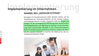 Implementierung
Implementierung im Unternehmen
 