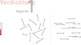 Verdichtung
            1
     Regel Nr.
 