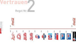 Vertrauen
            2
    Regel Nr.
 