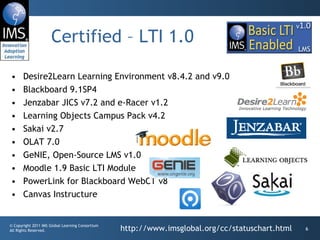 Certified – LTI 1.0 <ul><li>Desire2Learn Learning Environment v8.4.2 and v9.0 </li></ul><ul><li>Blackboard 9.1SP4 </li></u...