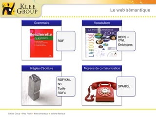 Le web sémantique

                          Grammaire                                 Vocabulaire



                                                                                     RDFS +
                                                   RDF                               OWL
                                                                                     Ontologies




                      Règles d’écriture                       Moyens de communication


                                                   RDF/XML
                                                   N3
                                                                                     SPARQL
                                                   Turtle
                                                   RDFa




© Klee Group  Prez Flash  Web sémantique  Jérôme Mainaud
 