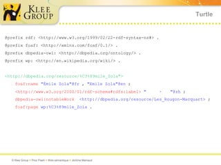 Turtle


@prefix rdf: <http://www.w3.org/1999/02/22-rdf-syntax-ns#> .
@prefix foaf: <http://xmlns.com/foaf/0.1/> .
@prefix dbpedia-owl: <http://dbpedia.org/ontology/> .
@prefix wp: <http://en.wikipedia.org/wiki/> .


<http://dbpedia.org/resource/%C3%89mile_Zola">
    foaf:name "Émile Zola"@fr , "Emile Zola"@en ;
    <http://www.w3.org/2000/01/rdf-schema#rdfs:label> "                           ·   "@zh ;
    dbpedia-owl:notableWork                        <http://dbpedia.org/resource/Les_Rougon-Macquart> ;
    foaf:page wp:%C3%89mile_Zola .




  © Klee Group  Prez Flash  Web sémantique  Jérôme Mainaud
 