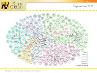 Septembre 2010




© Klee Group  Prez Flash  Web sémantique  Jérôme Mainaud
 