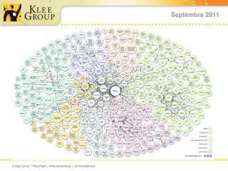 Septembre 2011




© Klee Group  Prez Flash  Web sémantique  Jérôme Mainaud
 