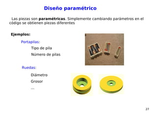 Software propietario Panos libres 