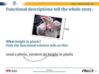 ELIS – Multimedia Lab


Functional descriptions tell the whole story.



                                                                   768




What height in pixels?
Only the functional relation tells us this:


send a photo, retrieve its height in pixels



                                        RESTdesc
                  Efficient runtime service discovery and consumption.                           12
 