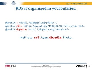 ELIS – Multimedia Lab


        RDF is organized in vocabularies.


@prefix  :  <http://example.org/photo/>.  
@prefix  rdf:  <http://www.w3.org/1999/02/22-­‐rdf-­‐syntax-­‐ns#>.
@prefix  dbpedia:  <http://dbpedia.org/resource/>.


           :MyPhoto  rdf:type  dbpedia:Photo.
                                                                              
                                                                              
                              




                                            RESTdesc
                      Efficient runtime service discovery and consumption.                           18
 