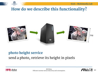 ELIS – Multimedia Lab


 How do we describe this functionality?




                                                      ...