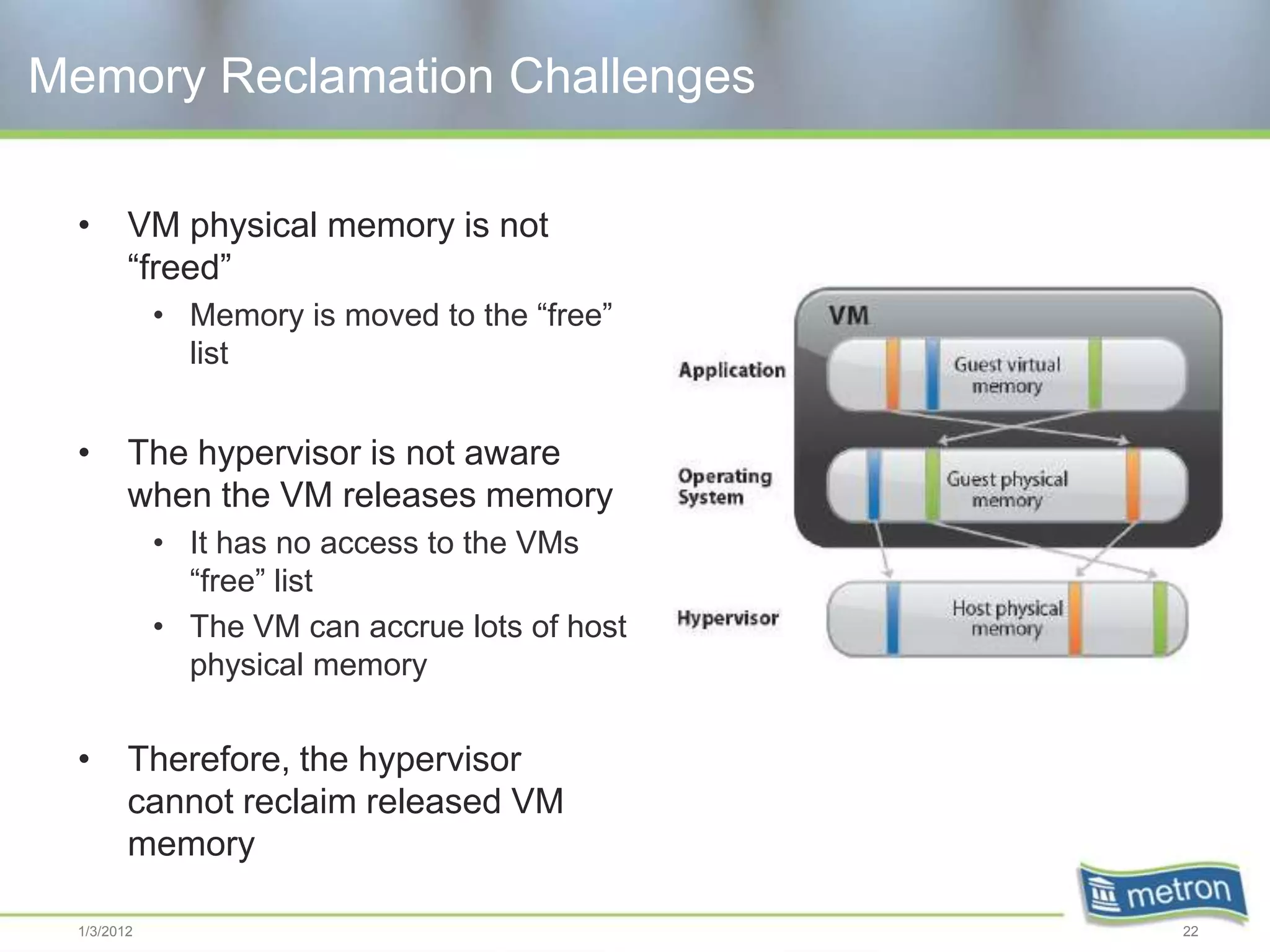 Memory Reclamation Challenges

 •      VM physical memory is not
        “freed”
            • Memory is moved to the “free”
              list


 •      The hypervisor is not aware
        when the VM releases memory
            • It has no access to the VMs
              “free” list
            • The VM can accrue lots of host
              physical memory


 •      Therefore, the hypervisor
        cannot reclaim released VM
        memory

 1/3/2012                                      22
 