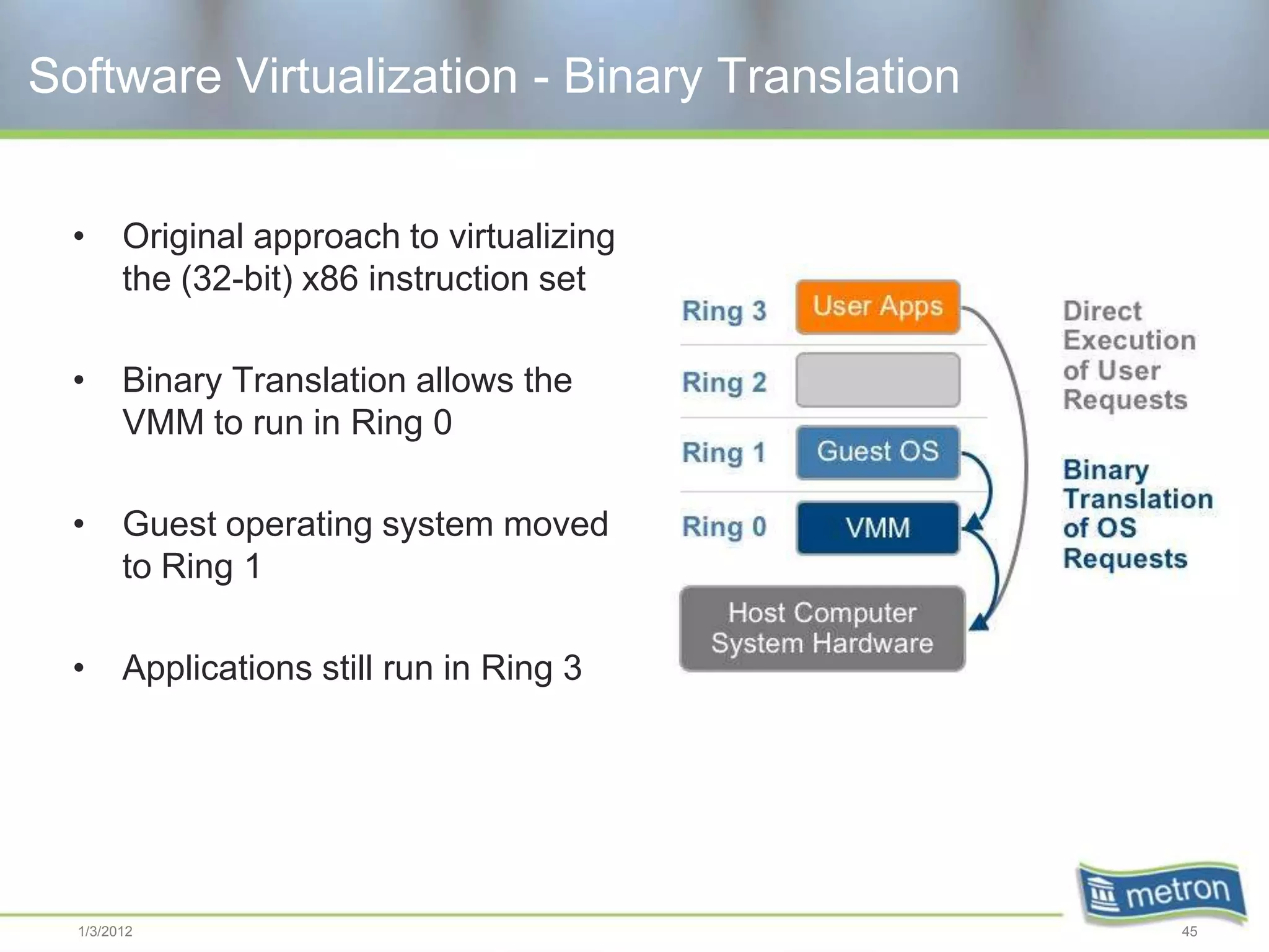 Software Virtualization - Binary Translation


  •     Original approach to virtualizing
        the (32-bit) x86 instruction set

  •     Binary Translation allows the
        VMM to run in Ring 0

  •     Guest operating system moved
        to Ring 1

  •     Applications still run in Ring 3




  1/3/2012                                     45
 